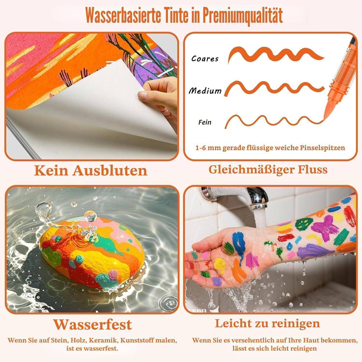 Werbegrafik für wasserbasierten Premium-Tinte mit vier Vorteilen: kein Durchbluten, sanfter Fluss, wasserfest und leicht zu reinigen.