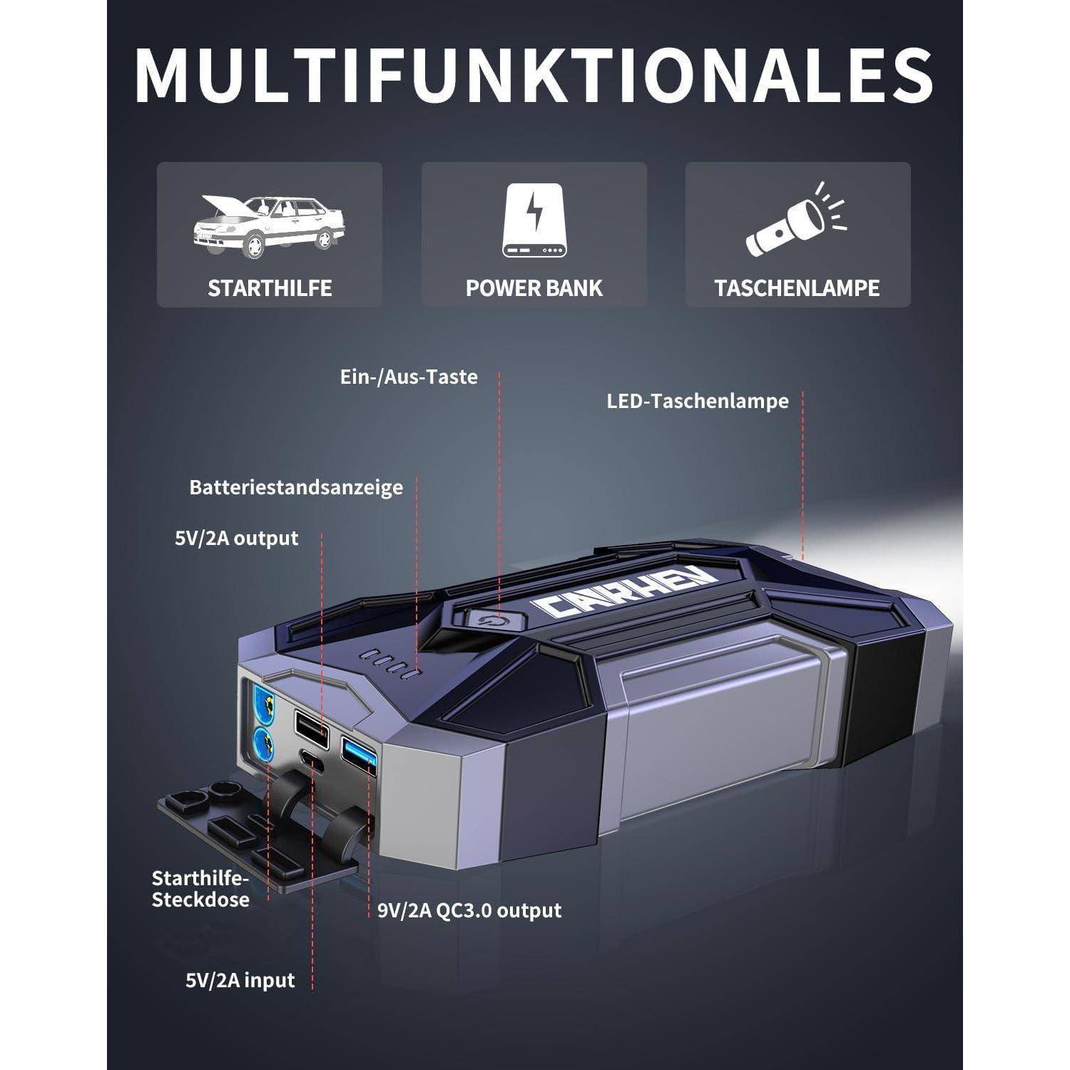 Starthilfe Powerbank für Pkw, 4500A Starter Powerbank (Bis Zu 8,0L Benzin Oder 8,0L Diesel), Booster Auto Starthilfe mit LED, Jump Starter mit