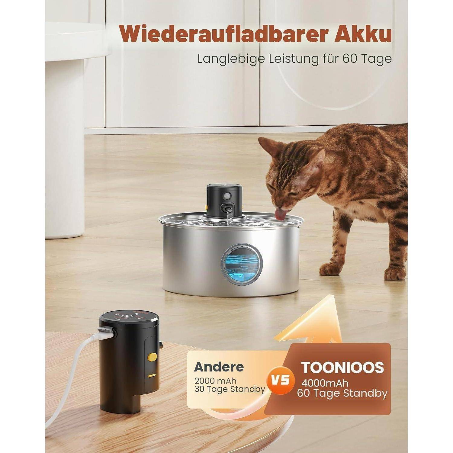 Anzeige zeigt einen wiederaufladbaren Katzenwasserbrunnen mit der Bezeichnung „Wiederaufladbarer Akku" und „Langlebige Leistung für 60 Tage"", mit einem 4000-mAh-Akku im Vergleich zu einem 2000-mAh-Modell.