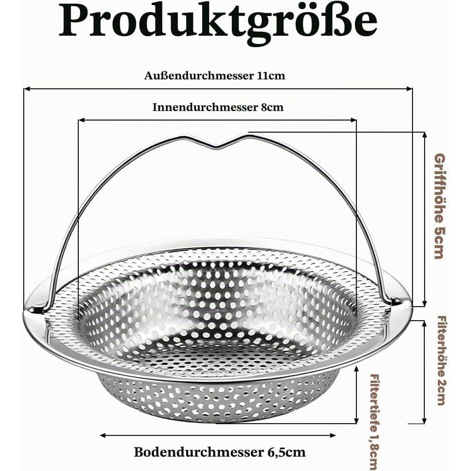 Diagramm eines perforierten Metallsiebkorbs mit beschrifteten Abmessungen in Deutsch: Außendurchmesser 11 cm, Innendurchmesser 8 cm, Griffhöhe 5 cm, Siebhöhe 2 cm, Siebtiefe 1,8 cm, Bodendurchmesser 6,5 cm.