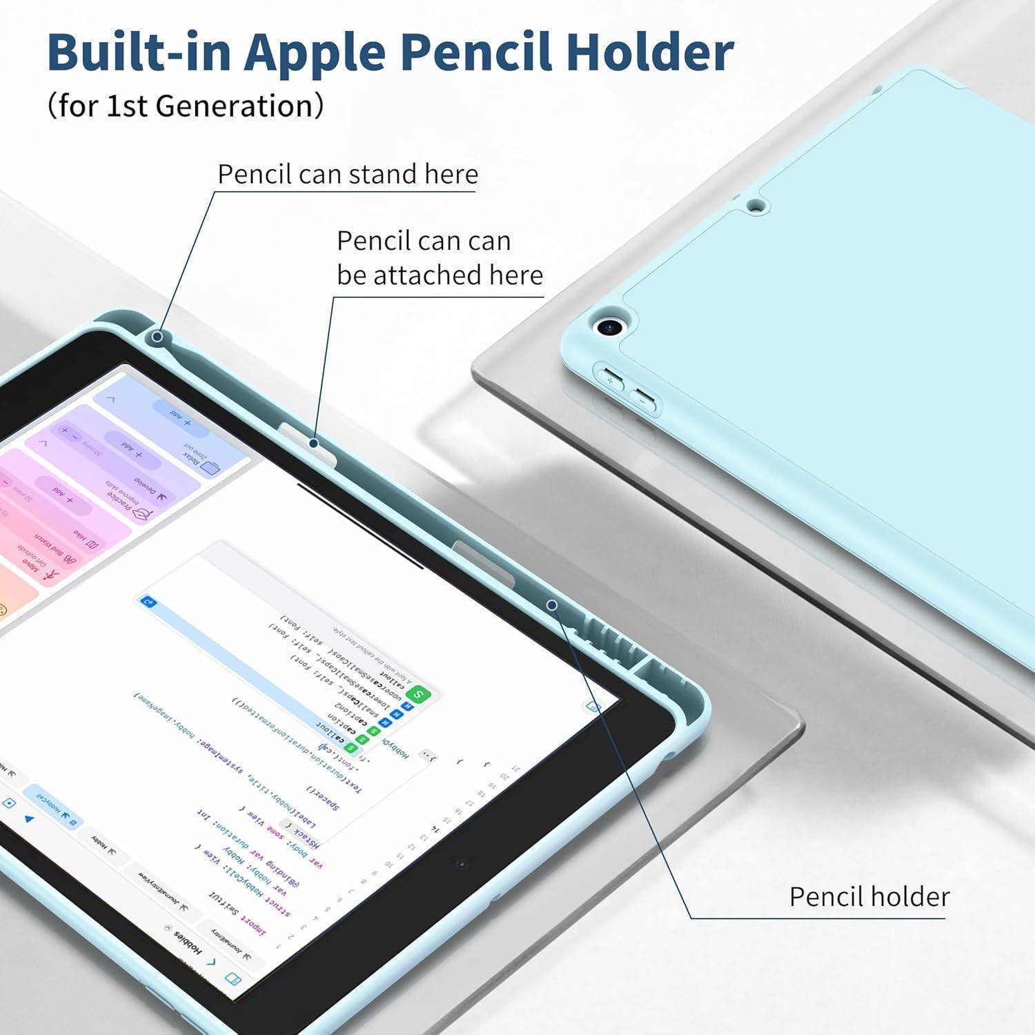Werbediagramm eines iPad-Schutzetuis mit integrierter Apple-Pencil-Halterung, das beschriftete Befestigungspunkte und den Stift neben dem Tablet zeigt.