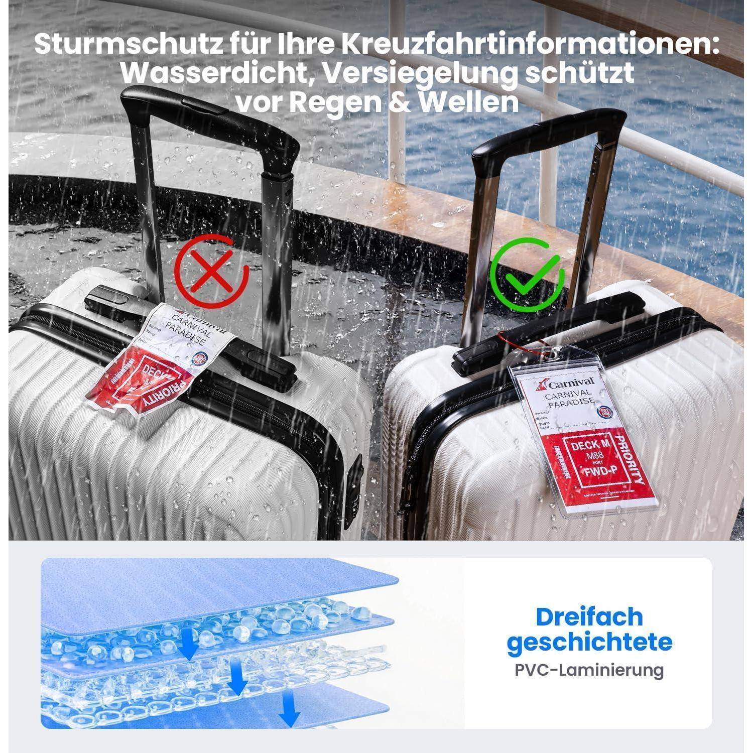 Grafik zum Vergleich von Kofferschutzhüllen bei Regen und Wellen: Ein versiegelter Koffer, der mit einem roten X markiert ist, wird nass, während ein versiegelter Koffer, der mit einem grünen Häkchen markiert ist, bleibt geschützt; unten zeigt ein Diagramm „Dreifach geschichtete PVC-Laminierung".