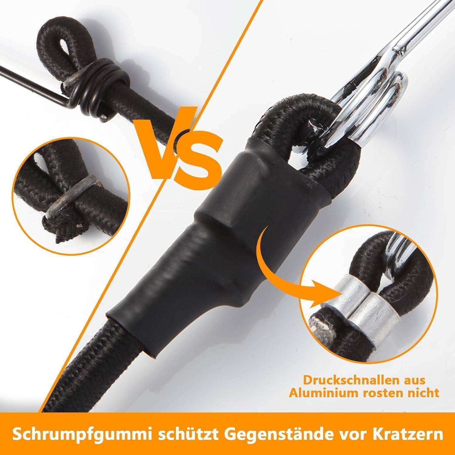 Vergleichsbild einer Schlaufenbefestigung mit Schleife: Links zeigt eine abgenutzte Verbindung, rechts zeigt eine Aluminium-Schelle mit schwarzer Schrumpfschlauch-Gummiabdeckung. Deutscher Text sagt, dass Schrumpfschlauch Objekte vor Kratzern schützt und Aluminium-Schellen nicht rosten.