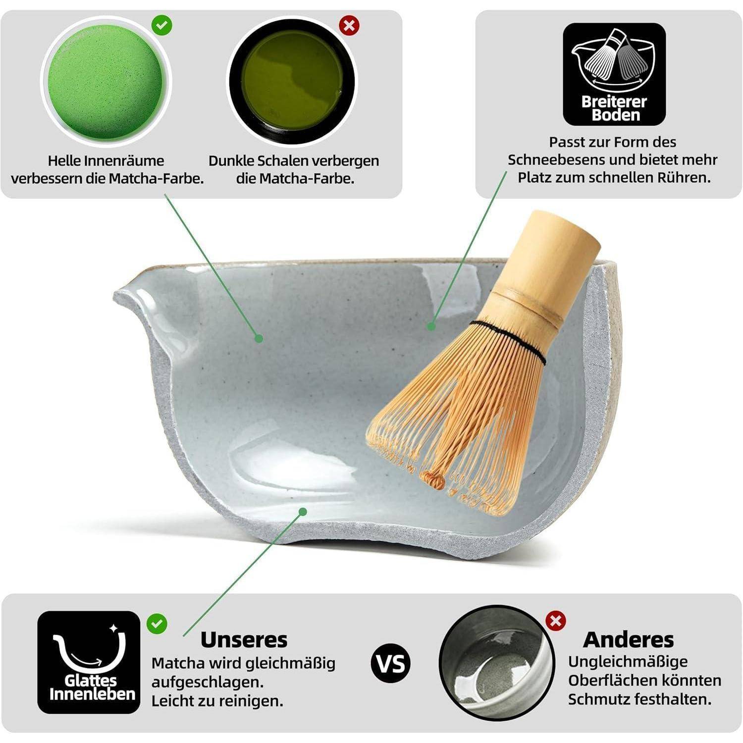Werbewergleich einer Matcha-Schale: Das helle Innere hält die Farbe sichtbar und ist leicht zu reinigen, während dunklere oder raue Schalen die Farbe verbergen und Rückstände festhalten; die breite Öffnung erleichtert das Eingießen und Schlagen.
