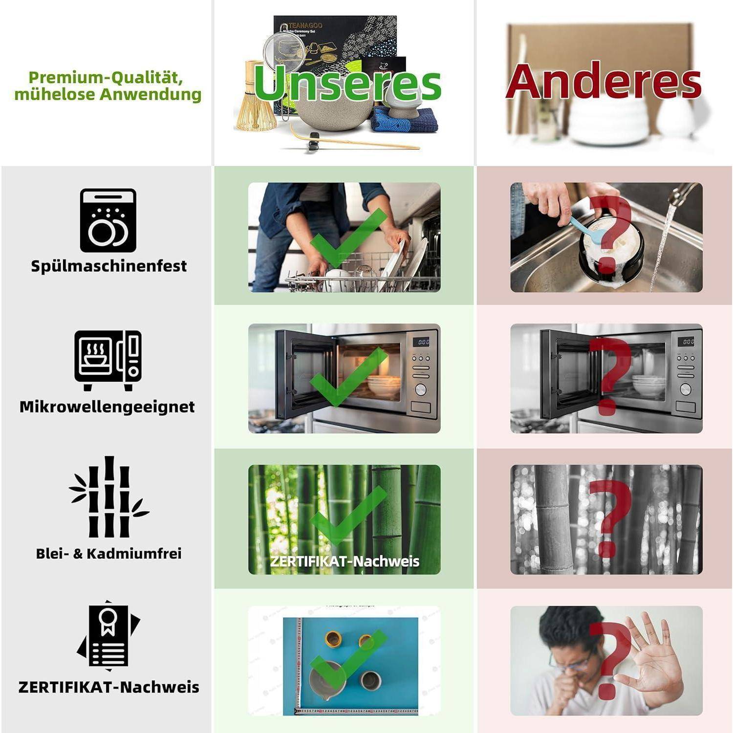 # Deutscher Vergleichschart zeigt "Unsere"" versus ""Anderes"" Produkte mit Symbolen und Fotos, wobei unsere Produkte als spülmaschinensicher, mikrowellensicher, blei- und cadmienfrei sowie zertifiziert hervorgehoben werden.