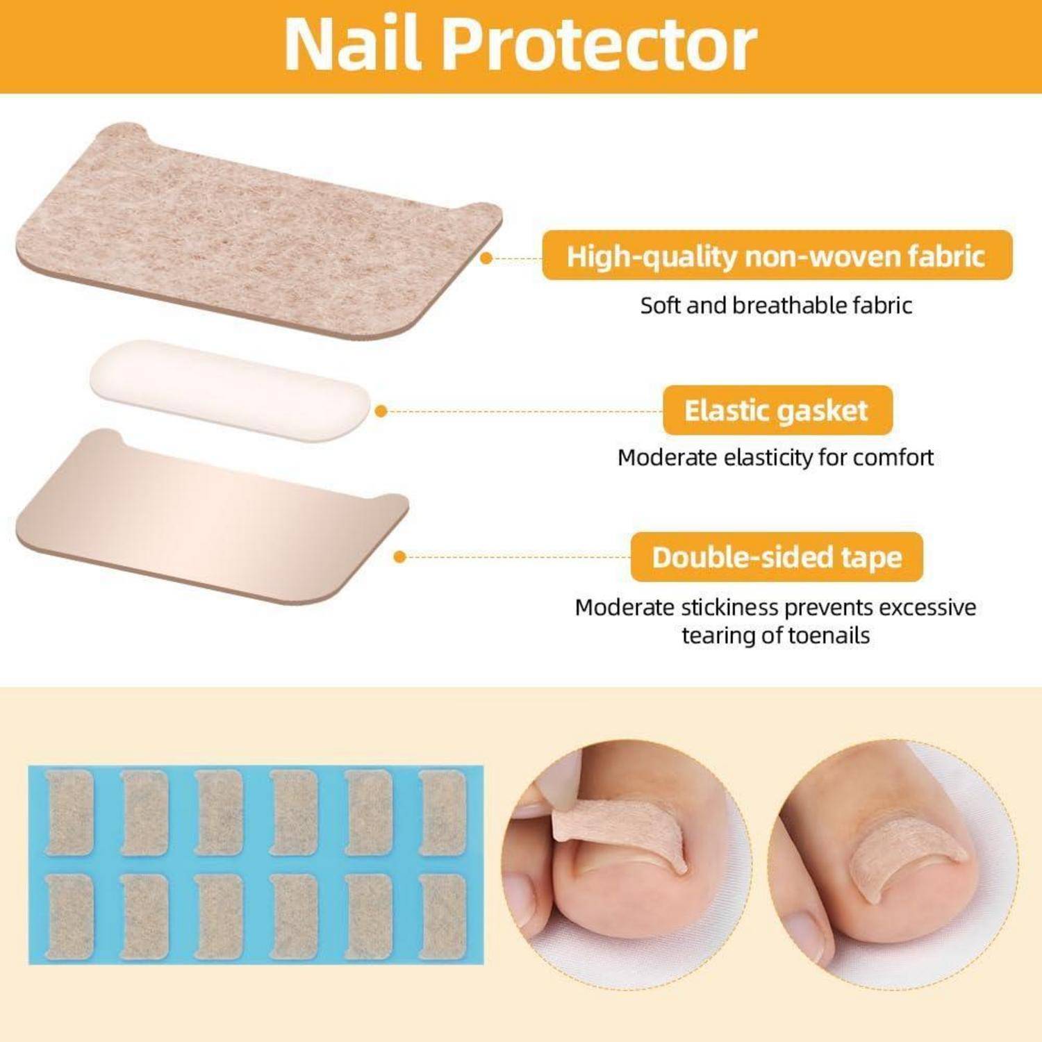 Illustration eines Nagelschutzes mit drei Schichten, beschriftet mit hochwertigem Vliesstoff, elastischer Dichtung und doppelseitigem Klebeband, plus Anwendungsfotos auf Zehen.