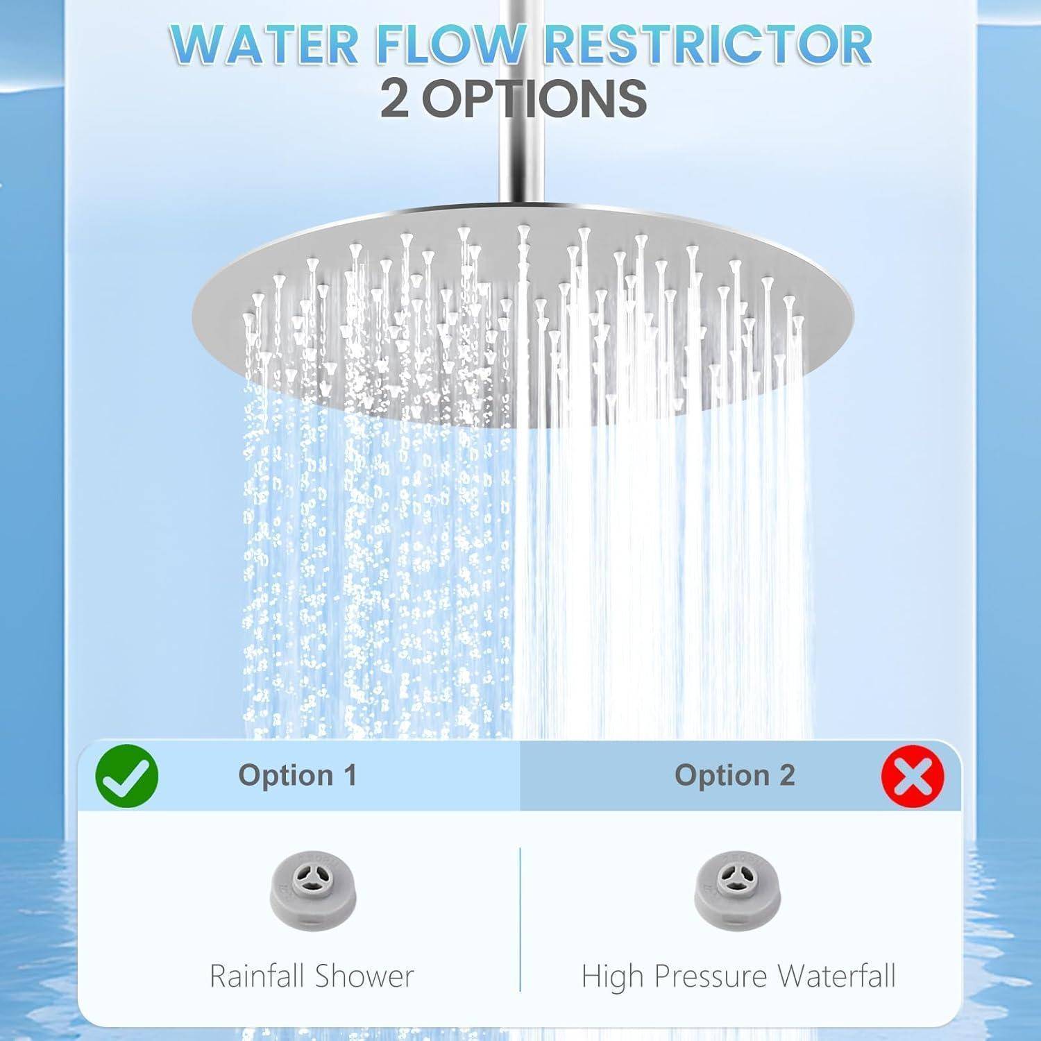 Duschkopf-Wasserdurchflussbegrenzer – Vergleich von 2 Optionen: Option 1 „Regen-Dusche