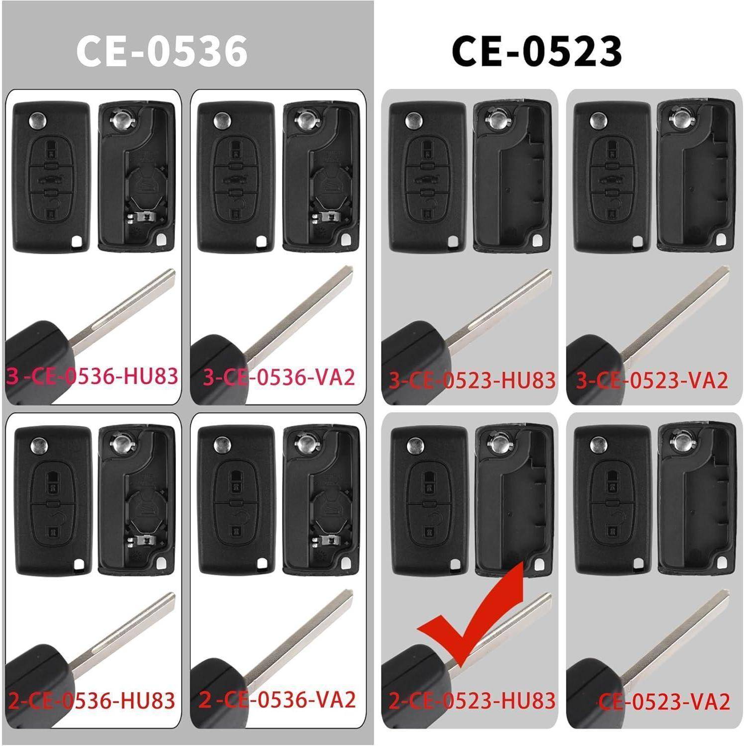 Vergleichstabelle zweier Autoschlüsselhüllen, CE-0536 und CE-0523, mit Vorder-, Rück- und Klingenansichten mit Teilbezeichnungen wie 'HU83' und 'VA2'.