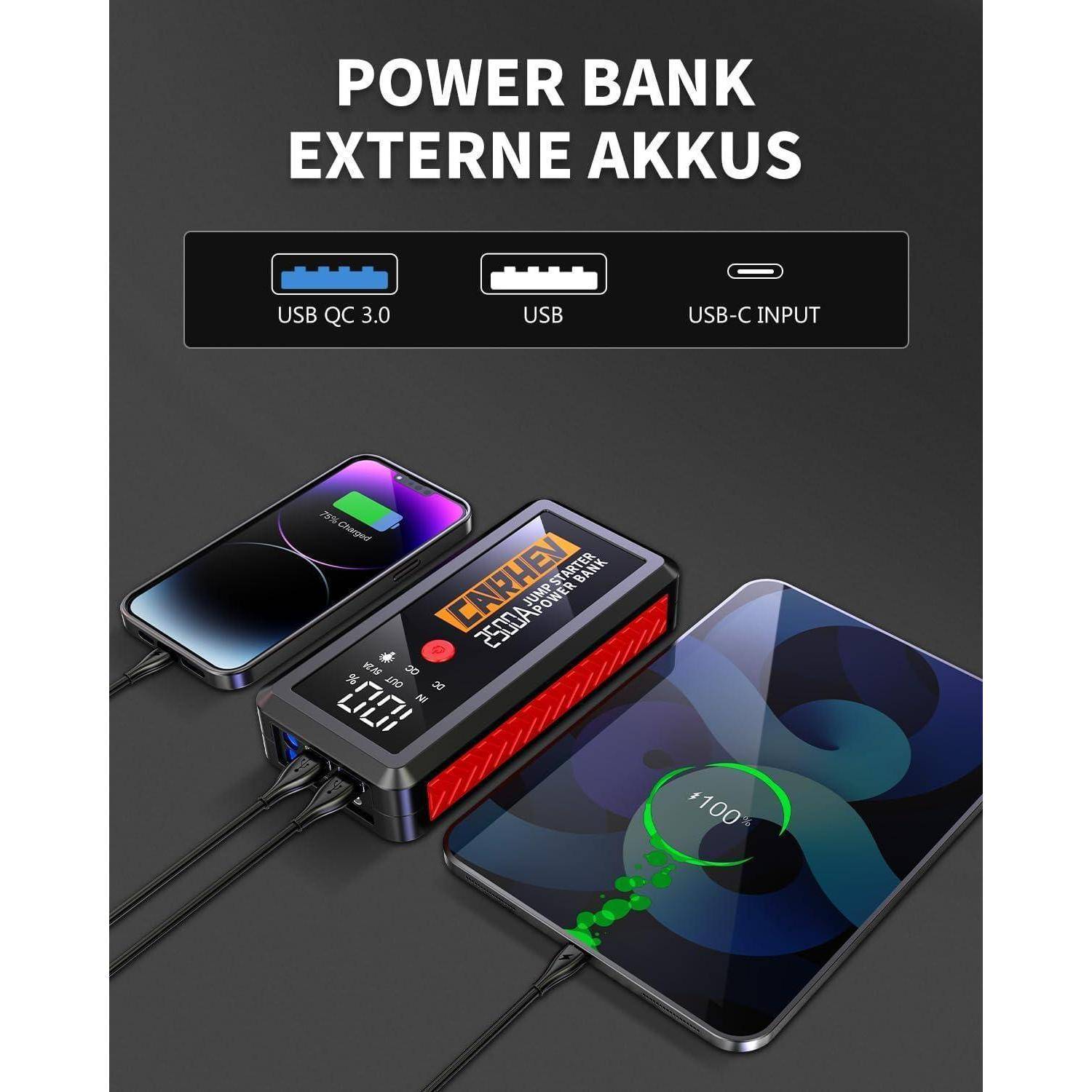 Powerbank 'EXTERNE AKKUS' mit USB QC 3.0, USB und USB-C Eingängen, lädt ein Telefon und Tablet.