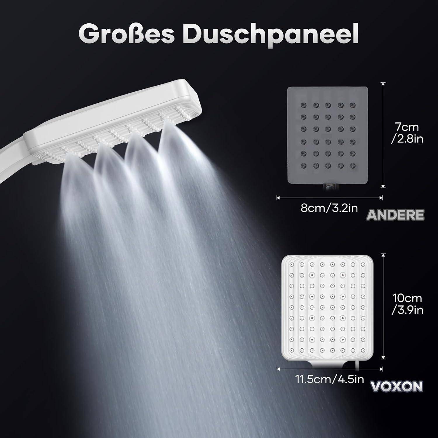 # Vergleichsgrafik für Duschköpfe: „Großes Duschpaneel