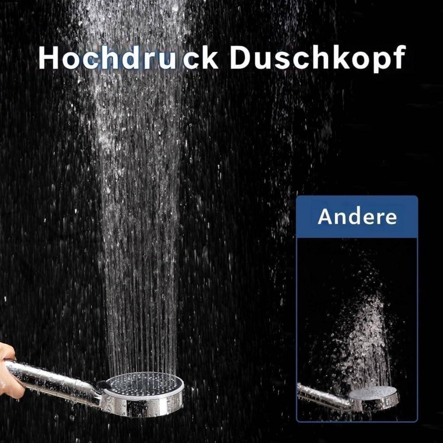 Vergleich von Duschköpfen mit der Bezeichnung „Hochdruck Duschkopf