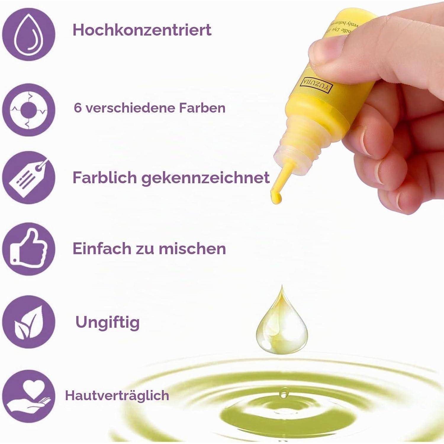 Infografik einer gelben Tropferflasche und grünen Flüssigkeitstropfen mit deutschen Aussagen: 'Hochkonzentriert', '6 verschiedene Farben', 'Farblich gekennzeichnet', 'Einfach zu mischen', 'Ungiftig', 'Hautverträglich