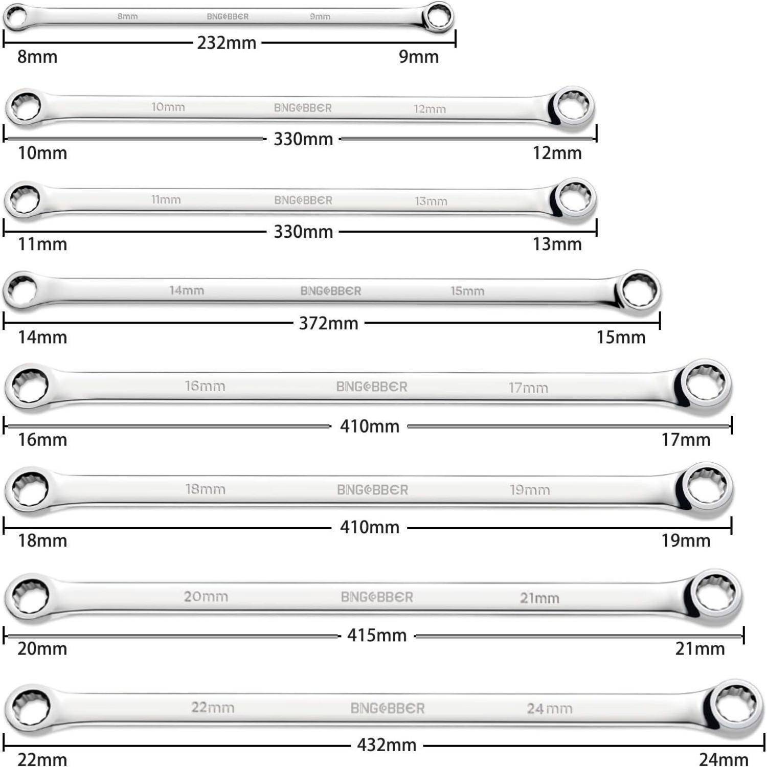 Vergleichstabelle von Doppelmaulschlüsseln mit Größen von 8 mm bis 24 mm und Längen von 232 mm bis 432 mm.