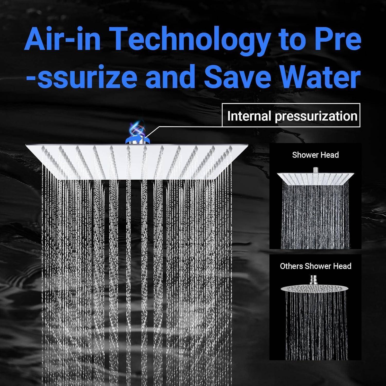 Diagramm zum Vergleich von Duschköpfen: „Air-in-Technologie zur Druckerhöhung und Wassereinsparung