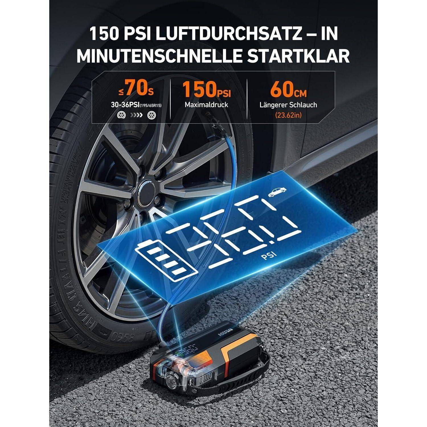 Werbebild eines tragbaren Reifenaufpumpers neben einem Autoreifen, zeigt „150 PSI