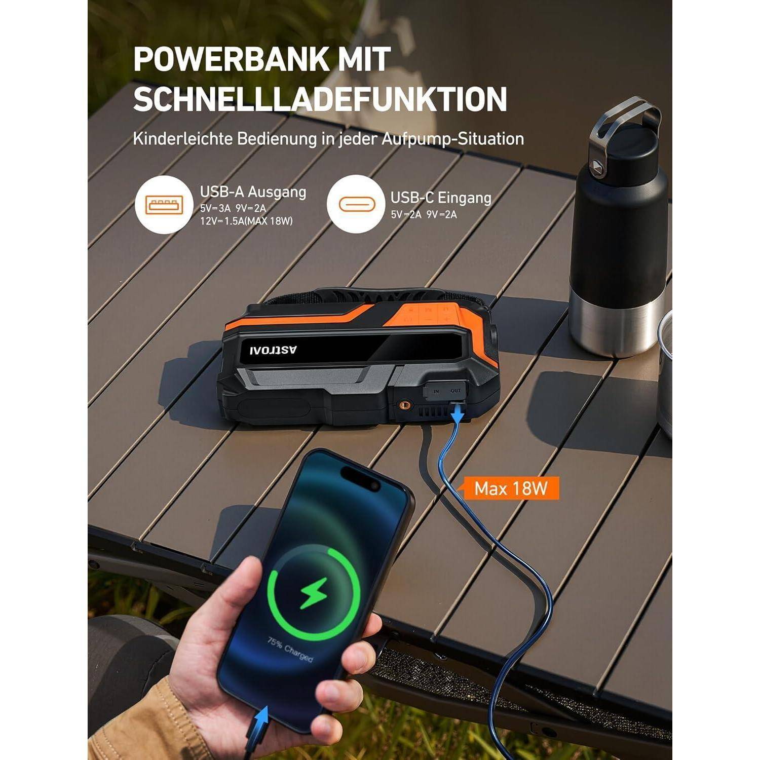 Tragbare Powerbank auf einem Tisch lädt ein Smartphone mit einem blauen Kabel; deutscher Anzeigentext hebt schnelles Laden, USB-A-Ausgang, USB-C-Eingang und max. 18W hervor.