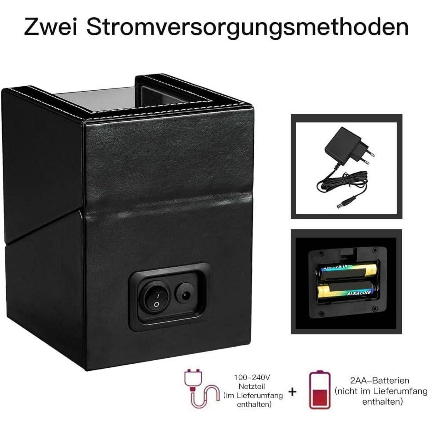 Illustration mit dem Titel „Zwei Stromversorgungsmethoden
