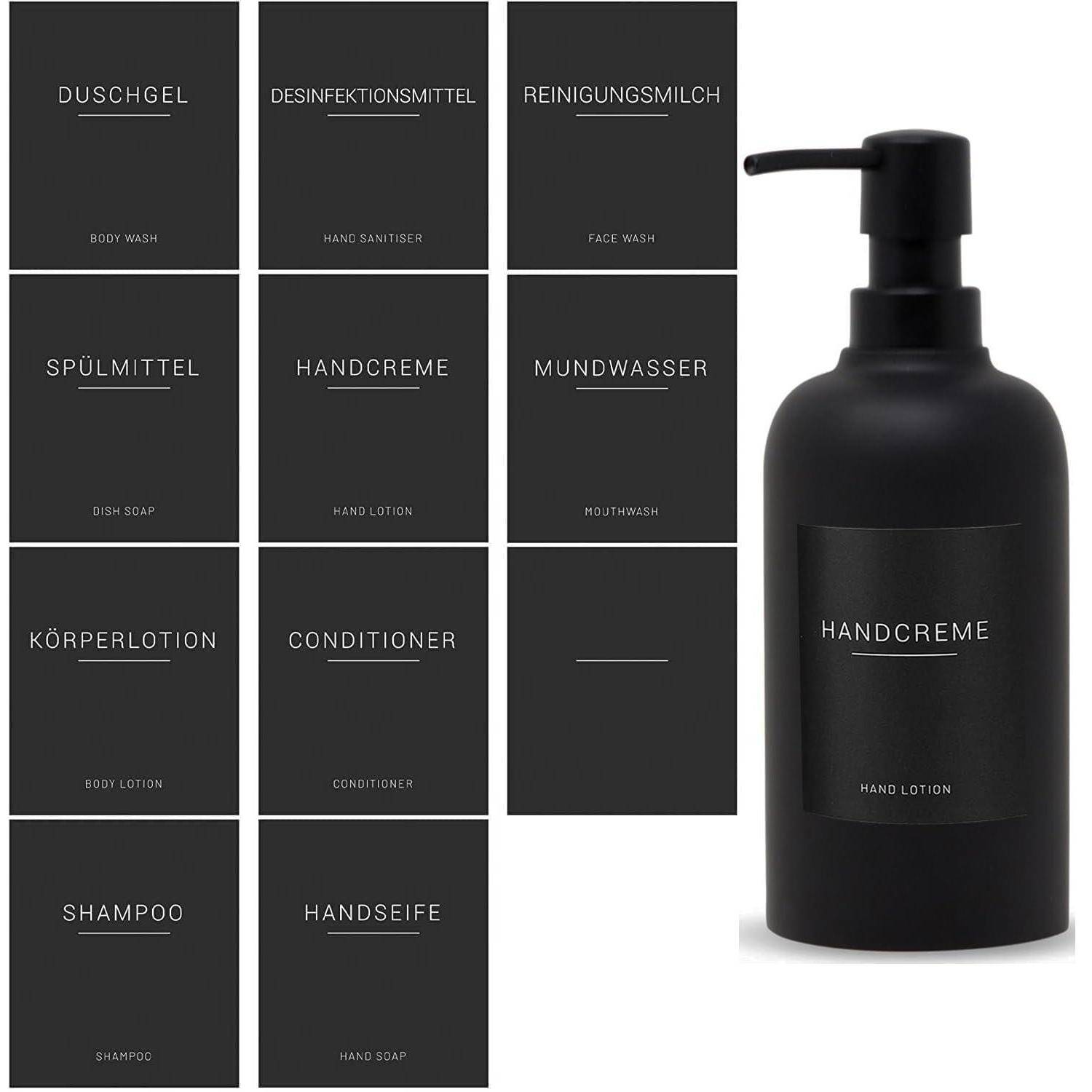 Schwarzes Hautpflege-Produktverpackungsset mit beschrifteten Boxen und einer Pumpflasche Handcreme, mit deutschen und englischen Kategorienamen.