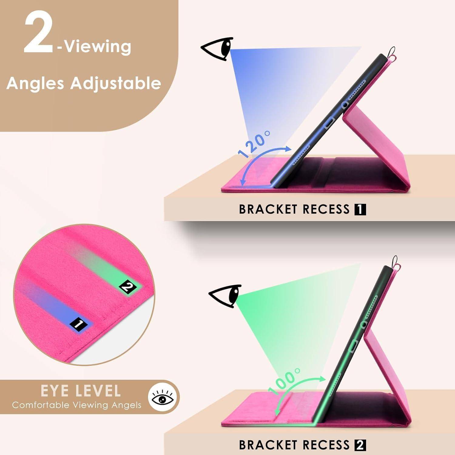 Infografik, die eine Tablet-Halterung mit 2 Betrachtungswinkelpositionen zeigt: 120°-Halterungsvertiefung 1 und 100°-Halterungsvertiefung 2, beschriftet mit Augenhöhe für komfortables Betrachten.