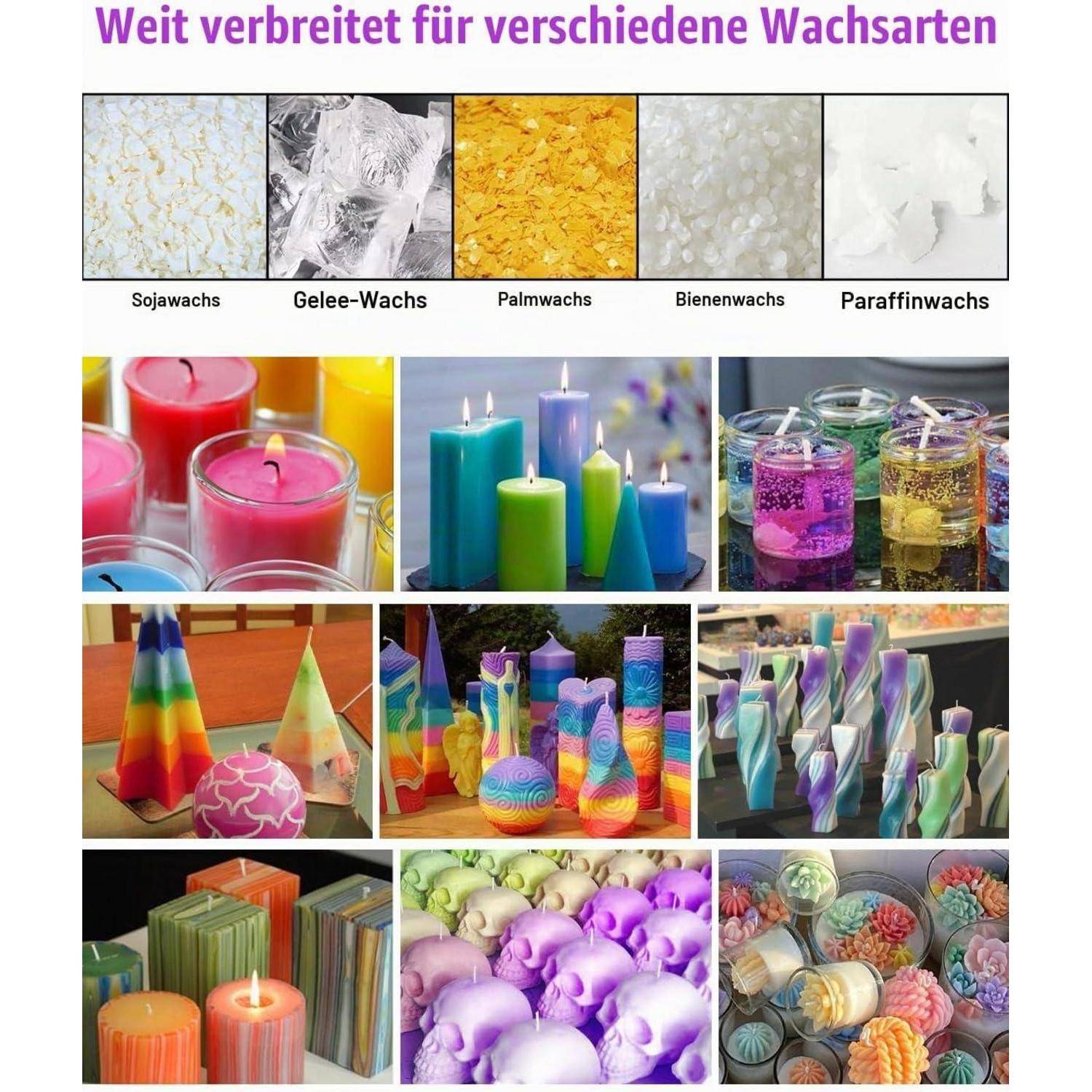 Infografik mit dem Titel „Weit verbreitet für verschiedene Wachsarten