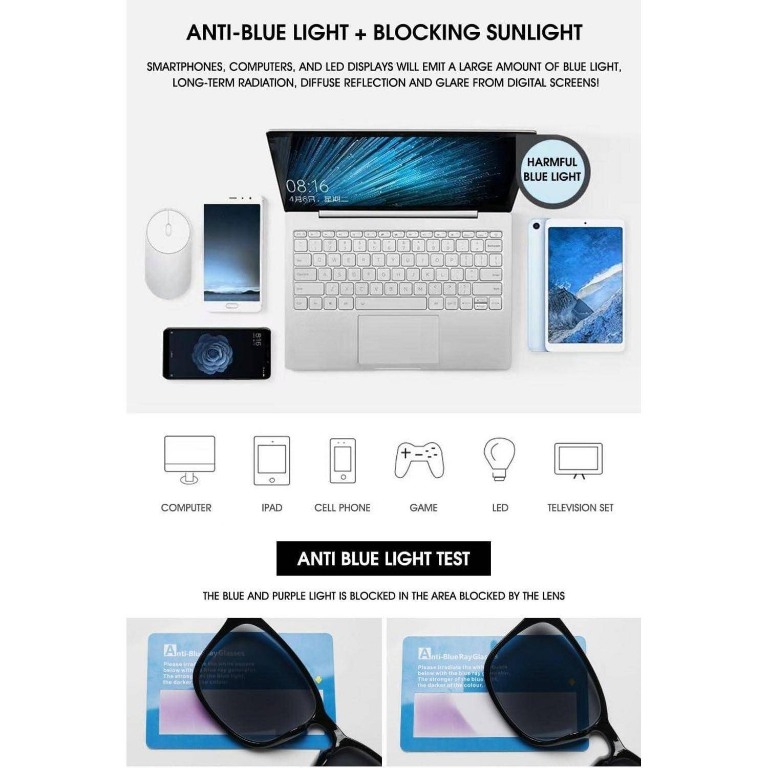 Infografik über Anti-Blaulicht-Sonnenbrillen mit Geräten, die blaues Licht ausstrahlen, eine Beschriftung "SCHÄDLICHES BLAULICHT"", ein Blaulicht-Test und Symbole für Computer, iPad, Mobiltelefon, Spielekonsole, LED und Fernseher.