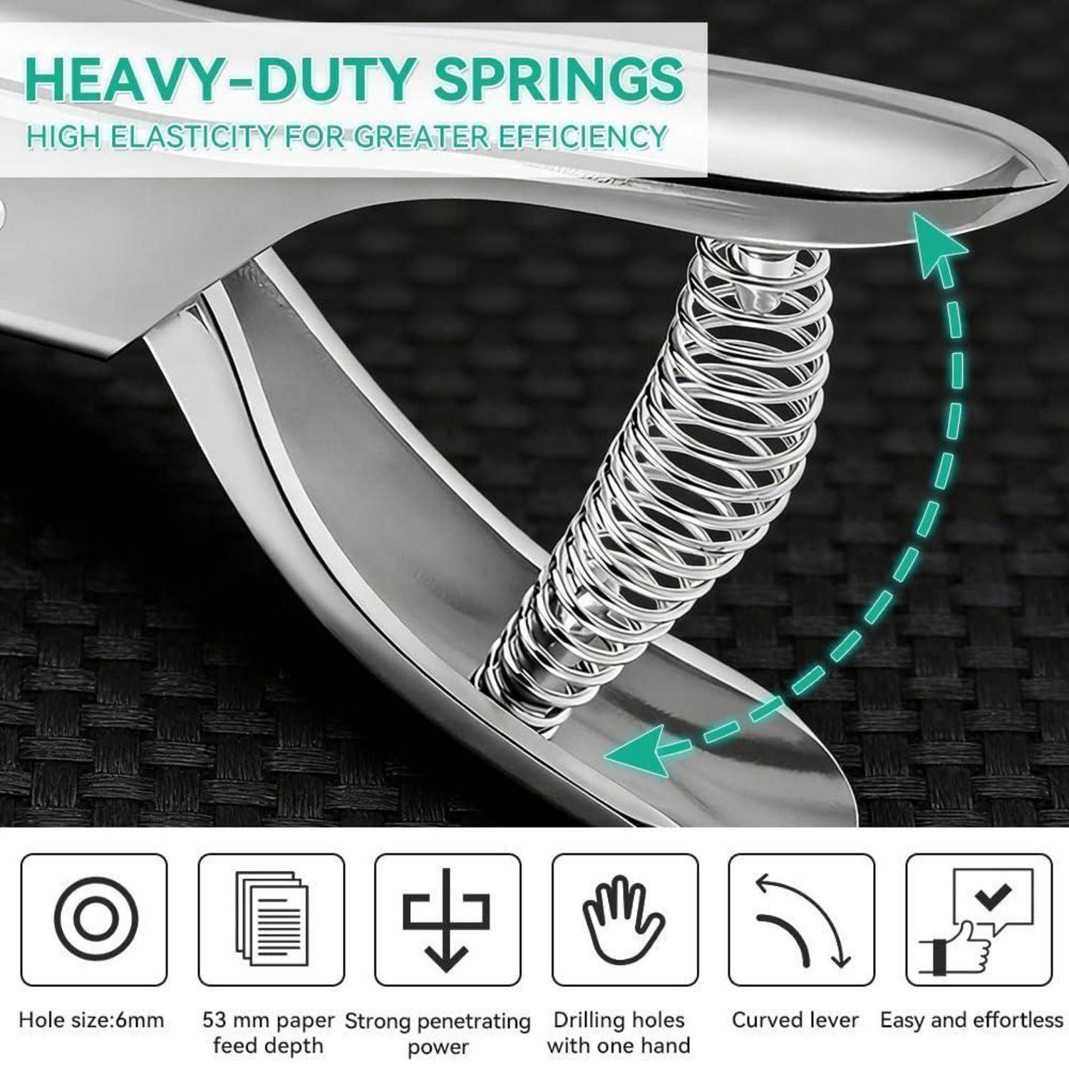 Nahaufnahme eines verchromten federbelasteten Hebels mit der Bezeichnung „HEAVY-DUTY SPRINGS" und „HIGH ELASTICITY FOR GREATER EFFICIENCY"" (Hochelastizität für höhere Effizienz), mit Symbolen für eine Lochgröße von 6 mm, eine Papiertiefe von 53 mm und benutzerfreundliche gekrümmte Bedienung.