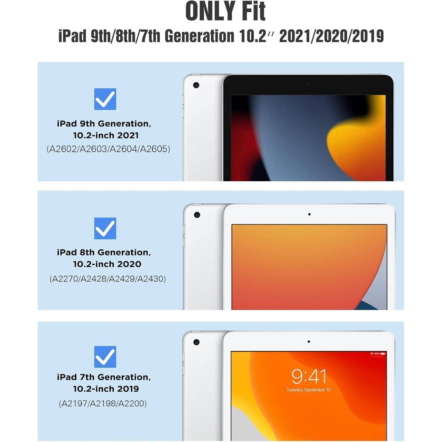 Kompatibilitätsdiagramm mit einem als „NUR Passend" gekennzeichneten Etui für iPad 9., 8. und 7. Generation 10,2-Zoll-Modelle aus 2021, 2020 und 2019, wobei jedes unterstützte iPad abgebildet und Modellnummern aufgelistet sind.