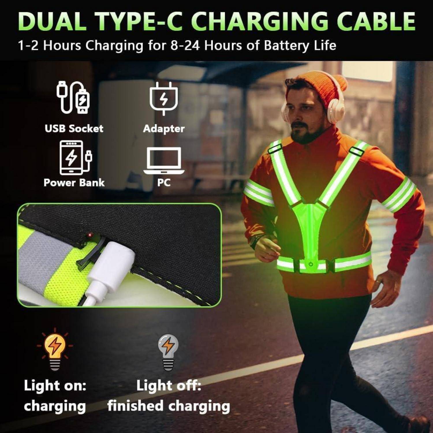 Werbegrafik für ein duales USB-C-Ladekabel, die kompatible USB-Buchse, Adapter, Powerbank und PC zeigt, sowie eine Nahaufnahme des Kabels und ein Läufer, der eine reflektierende leuchtende Weste trägt.