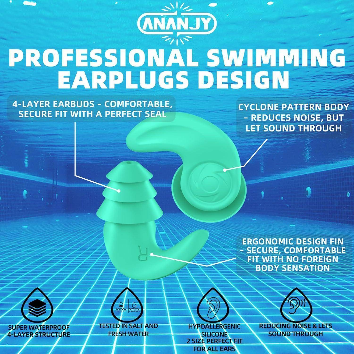 Werbegrafik für ANANJY professionelle Schwimmohrenstöpsel, zeigt grüne 4-Schicht-Silikon-Ohrstöpsel mit Hinweisen auf sichere Passform, Lärmschutz, wasserdichtes Design und hypoallergenes Material.