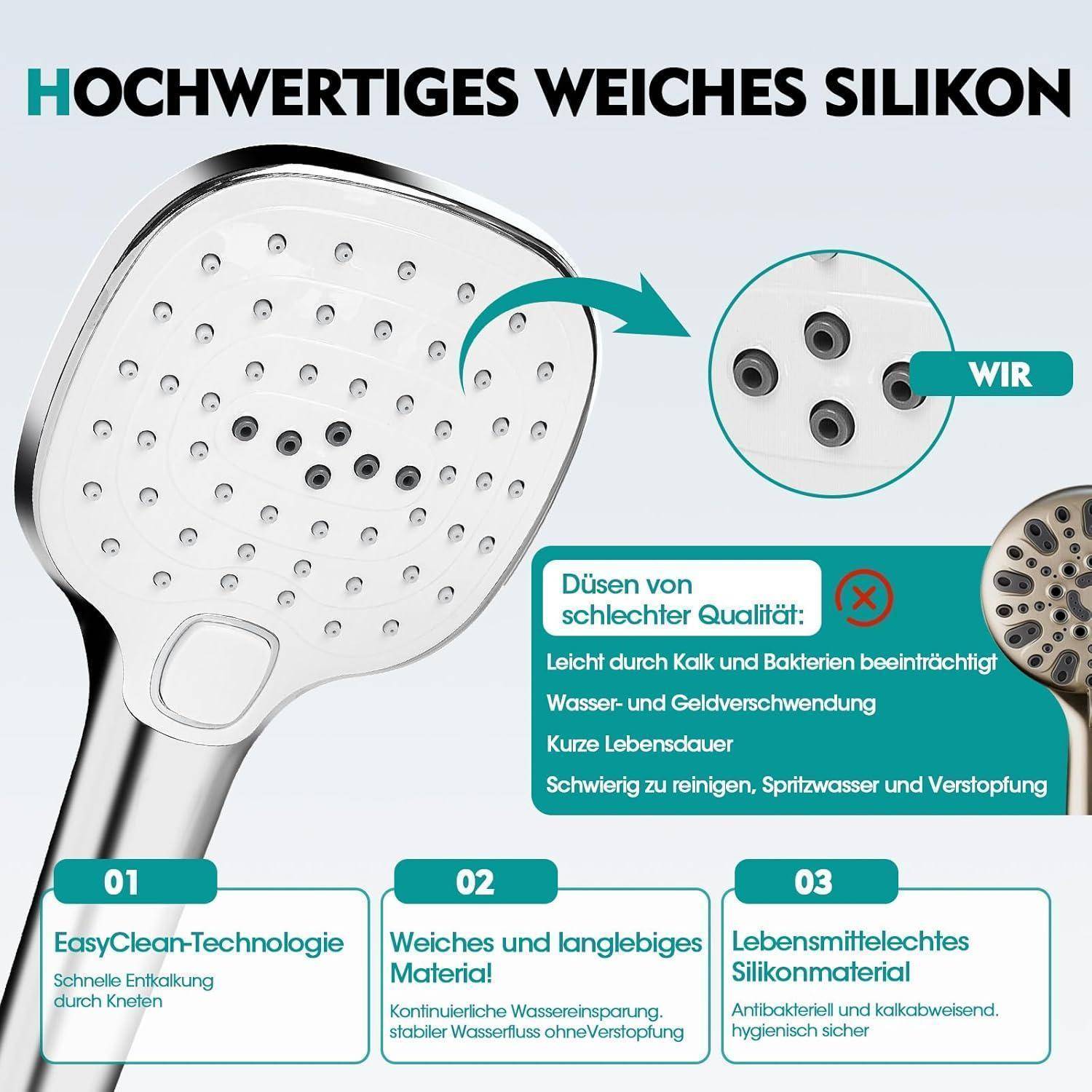 # Infografik eines Silikon-Duschkopfs mit mehreren Sprühdüsen; Überschrift „HOCHWERTIGES WEICHES SILIKON