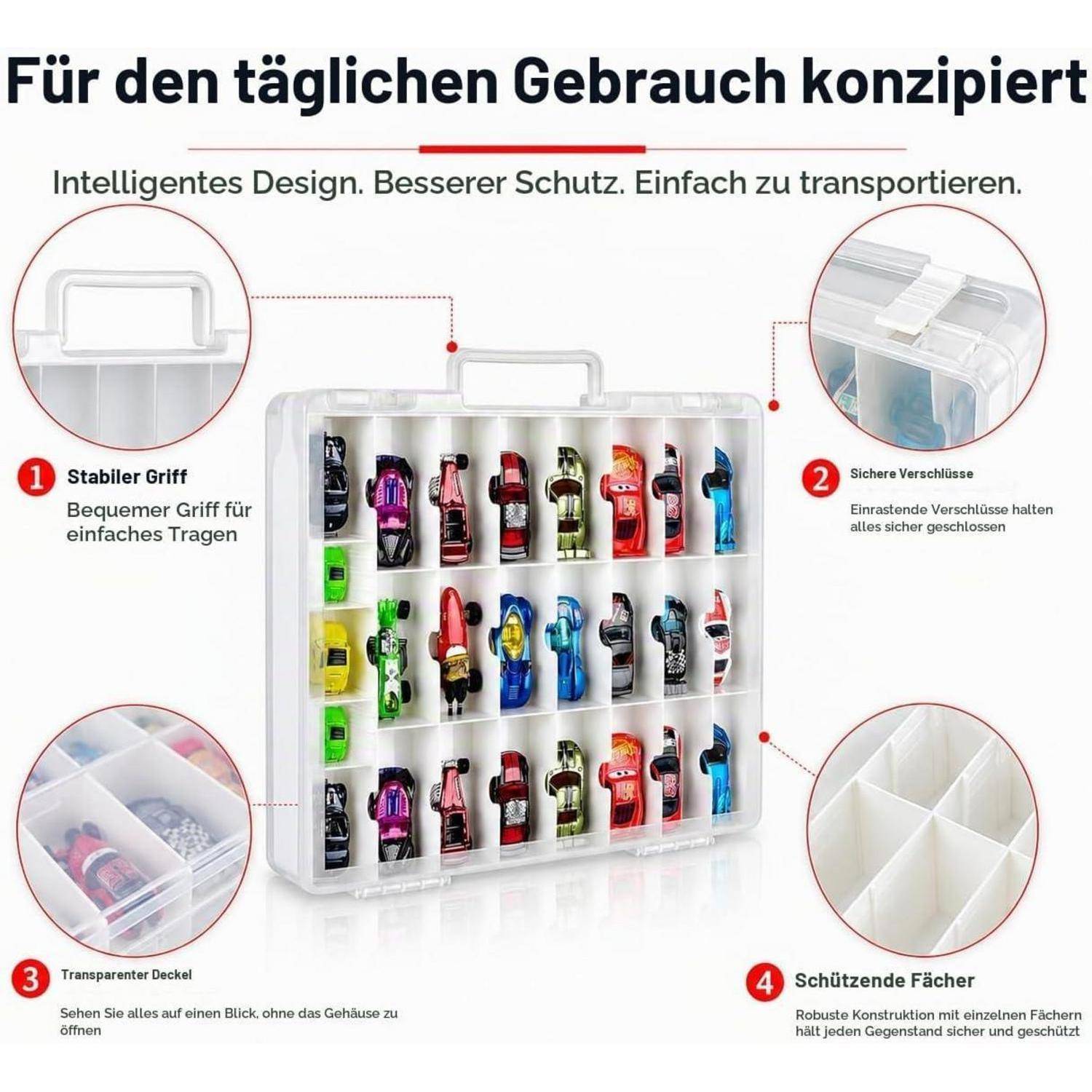 # Marketing-Grafik eines transparenten Aufbewahrungskoffers mit Griff und sicheren Verschlüssen, der organisierte einzelne Fachbteilung für kleine Gegenstände zeigt; Deutscher Text hebt tägliche Verwendung, Schutz und einfachen Transport hervor.