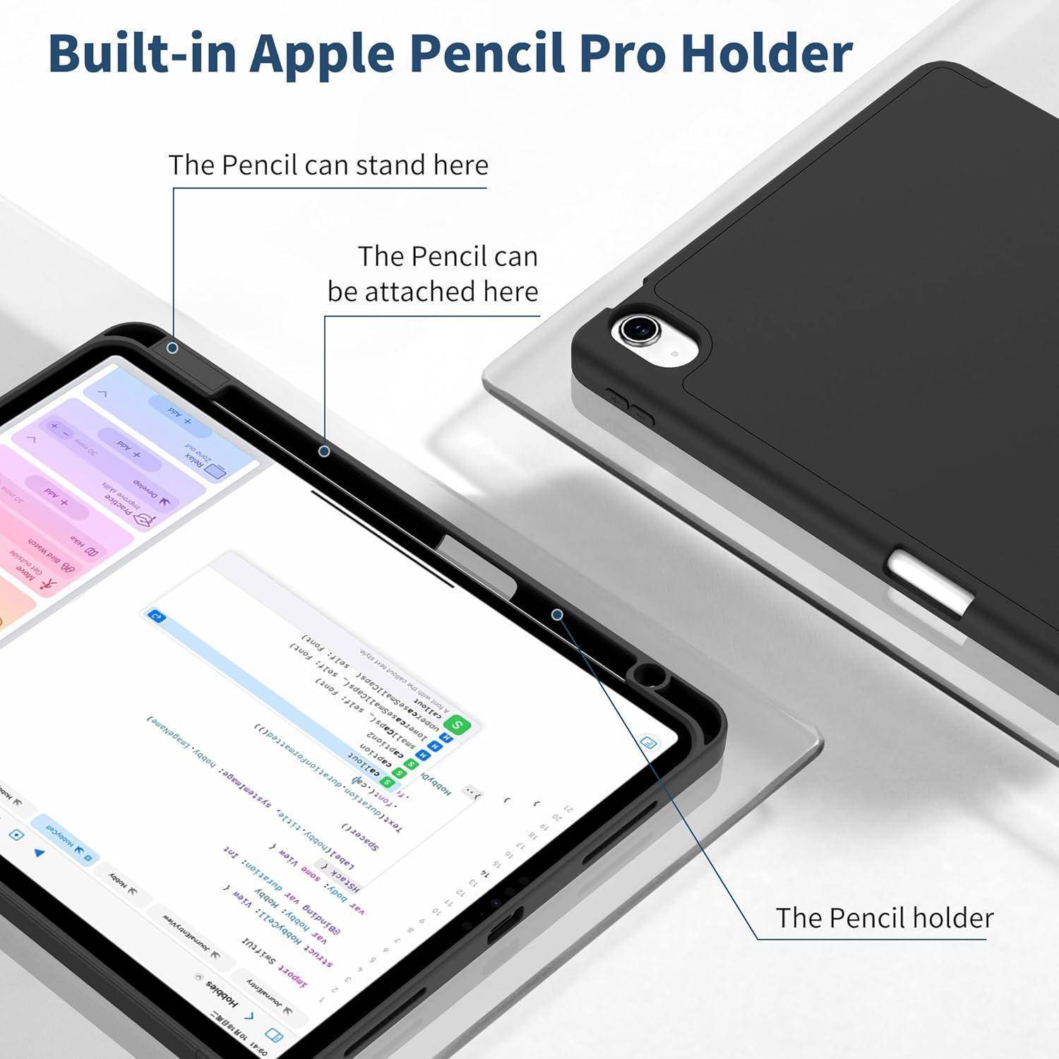 Grafik eines iPad-Gehäuses mit integrierter Apple-Pencil-Halterung, die zeigt, wo der Pencil stehen und befestigt werden kann, mit Beschriftungen, die auf die Halterung und Steckplätze hinweisen.