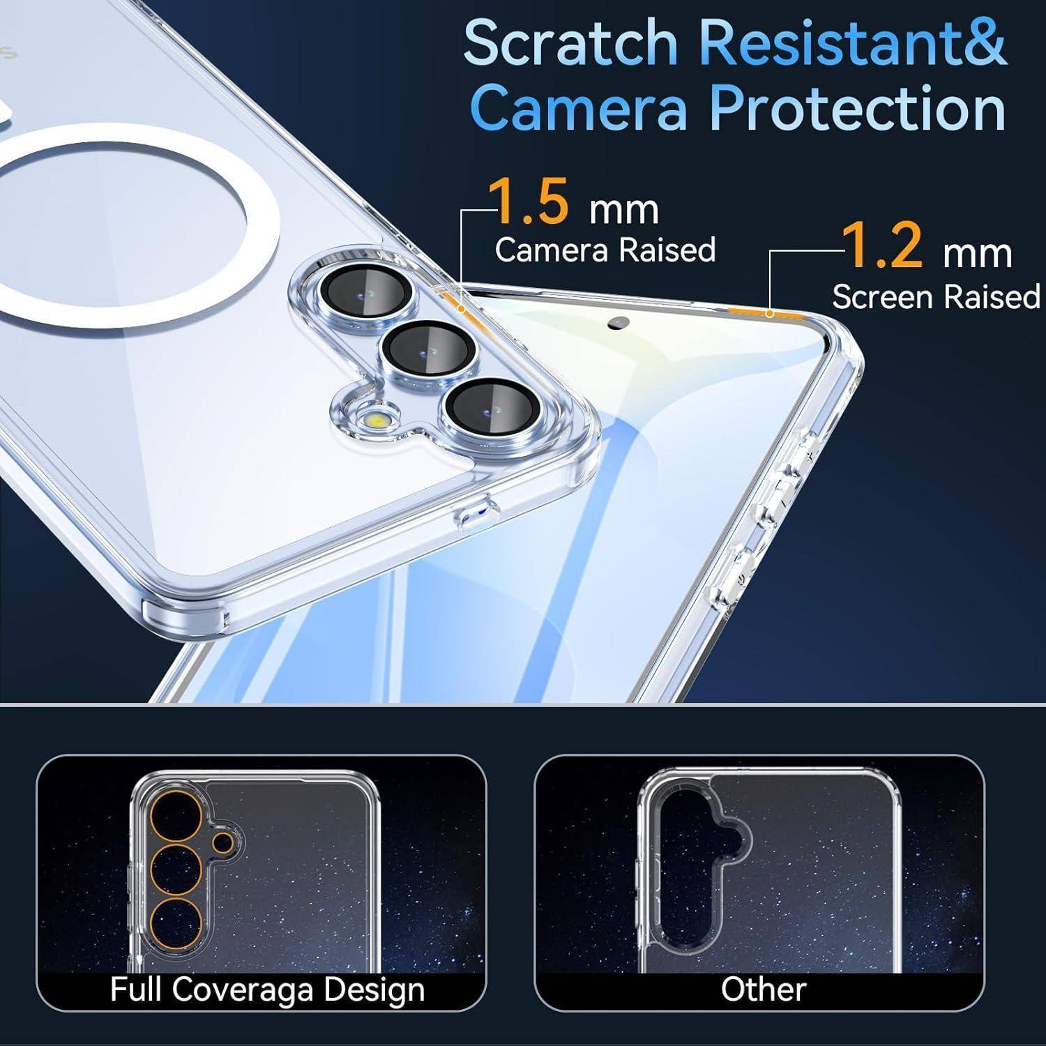 Handyhüllen-Anzeige mit kratzresistentem Kamerasschutz, mit 1,5 mm erhobener Kamera und 1,2 mm erhobener Bildschirm; vergleicht Vollschutz-Design mit anderen Hüllen.