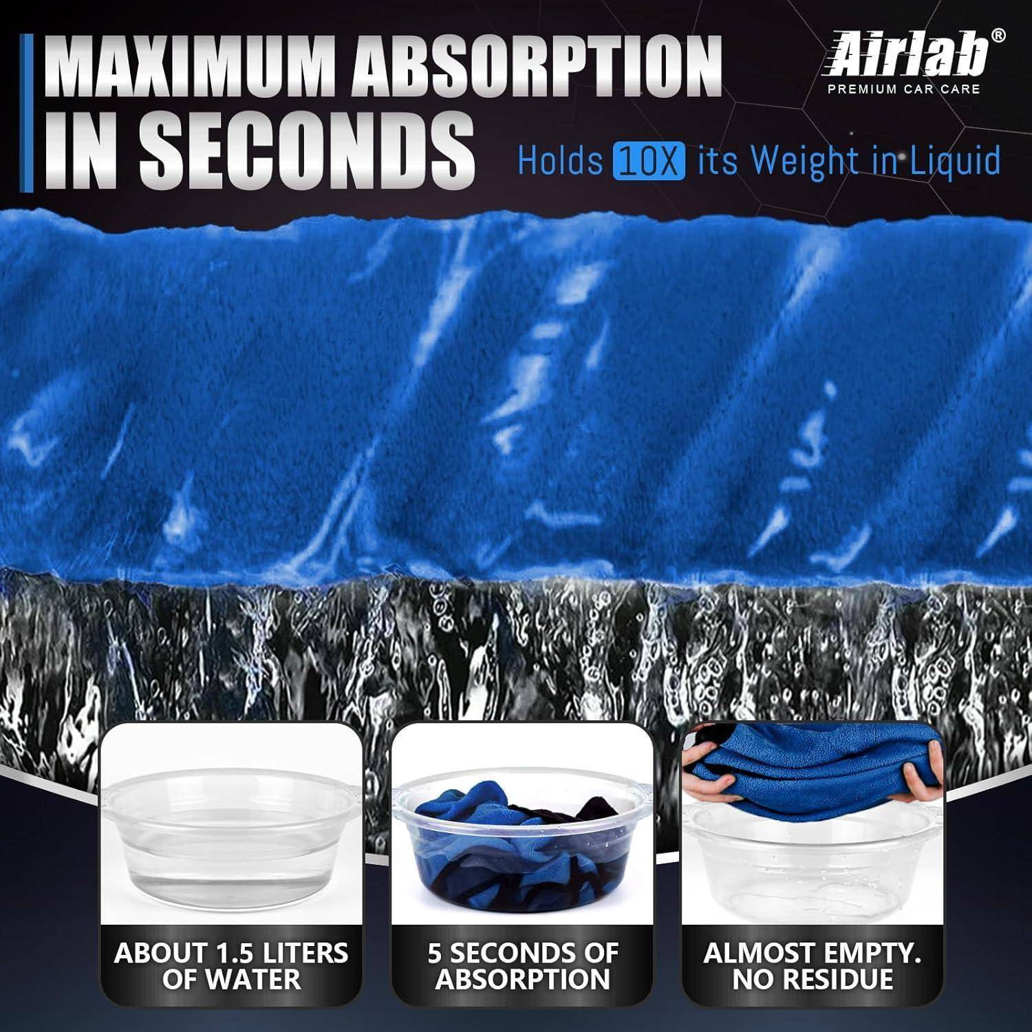 Werbegrafik für Airlab Premium-Autofleece mit den Angaben „Maximale Absorption in Sekunden" und „Hält das 10-fache seines Gewichts in Flüssigkeit"", mit einem Fleece, das Wasser aufnimmt, und drei Schritten: etwa 1,5 Liter, 5 Sekunden, fast leer.