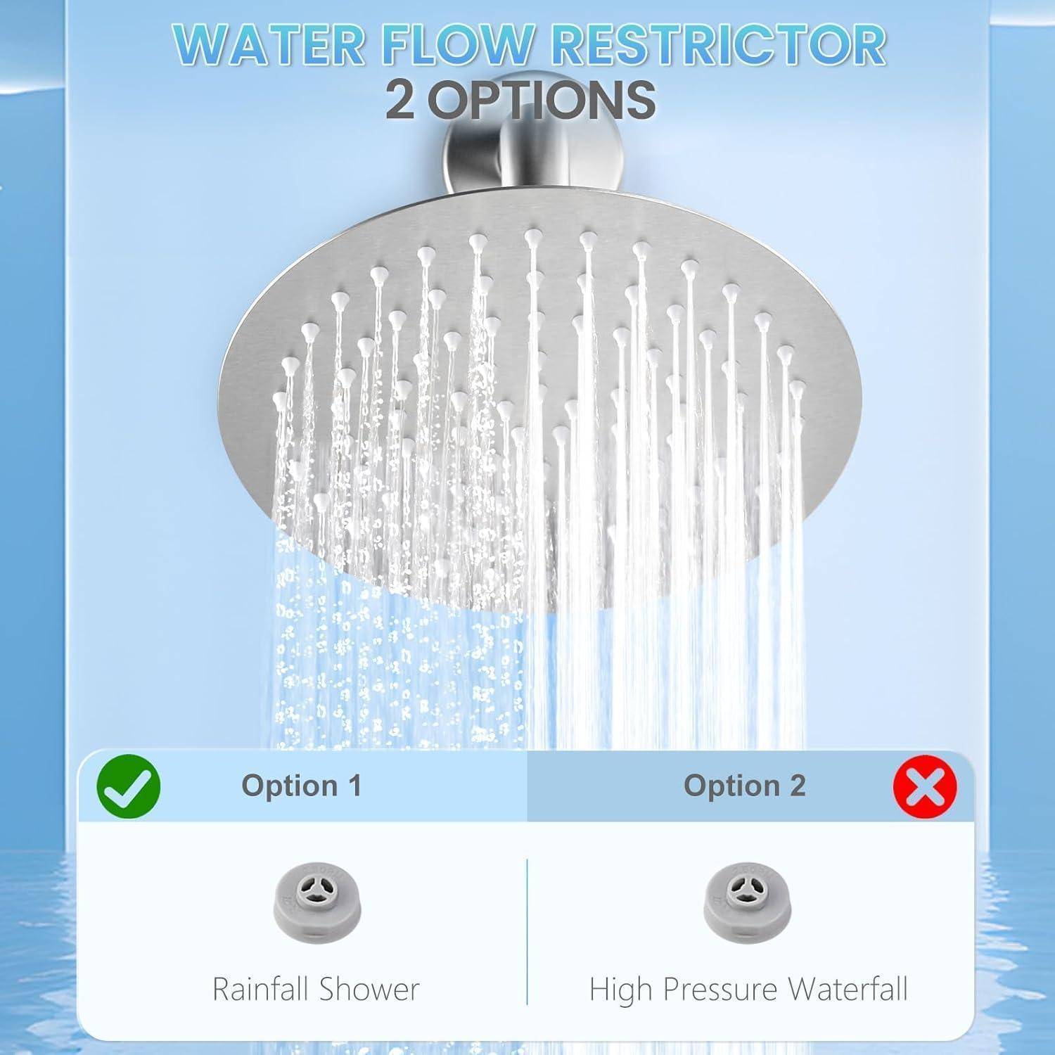Werbegrafik eines Duschkopfes mit der Bezeichnung „Wasserdurchflussregler