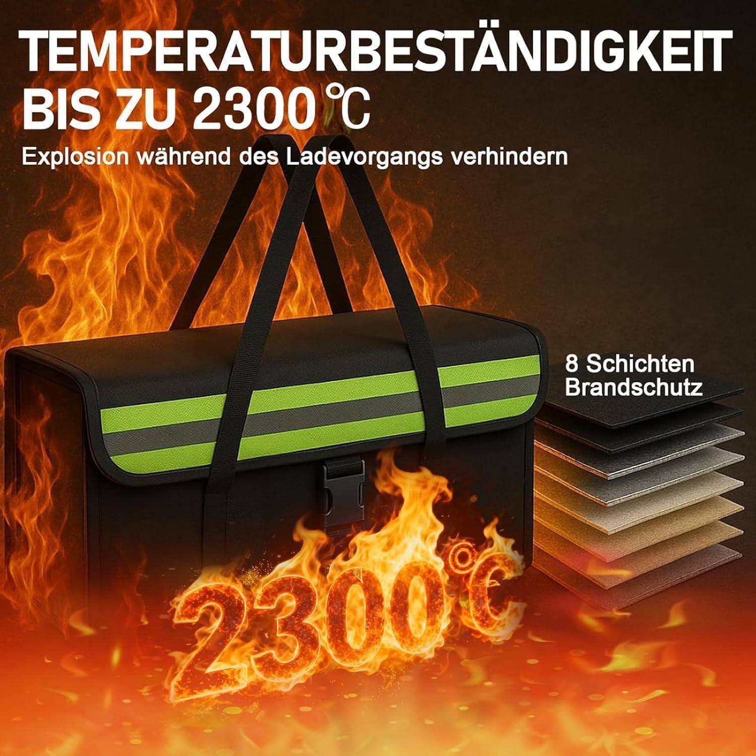 Ebike Akkutasche, Feuerfeste Akkutasche bis 2300 °C, 8 Schichten Brandschutzbox, Wasserdicht Explosionssicher Lipo-Sichere Tasche, zum Laden