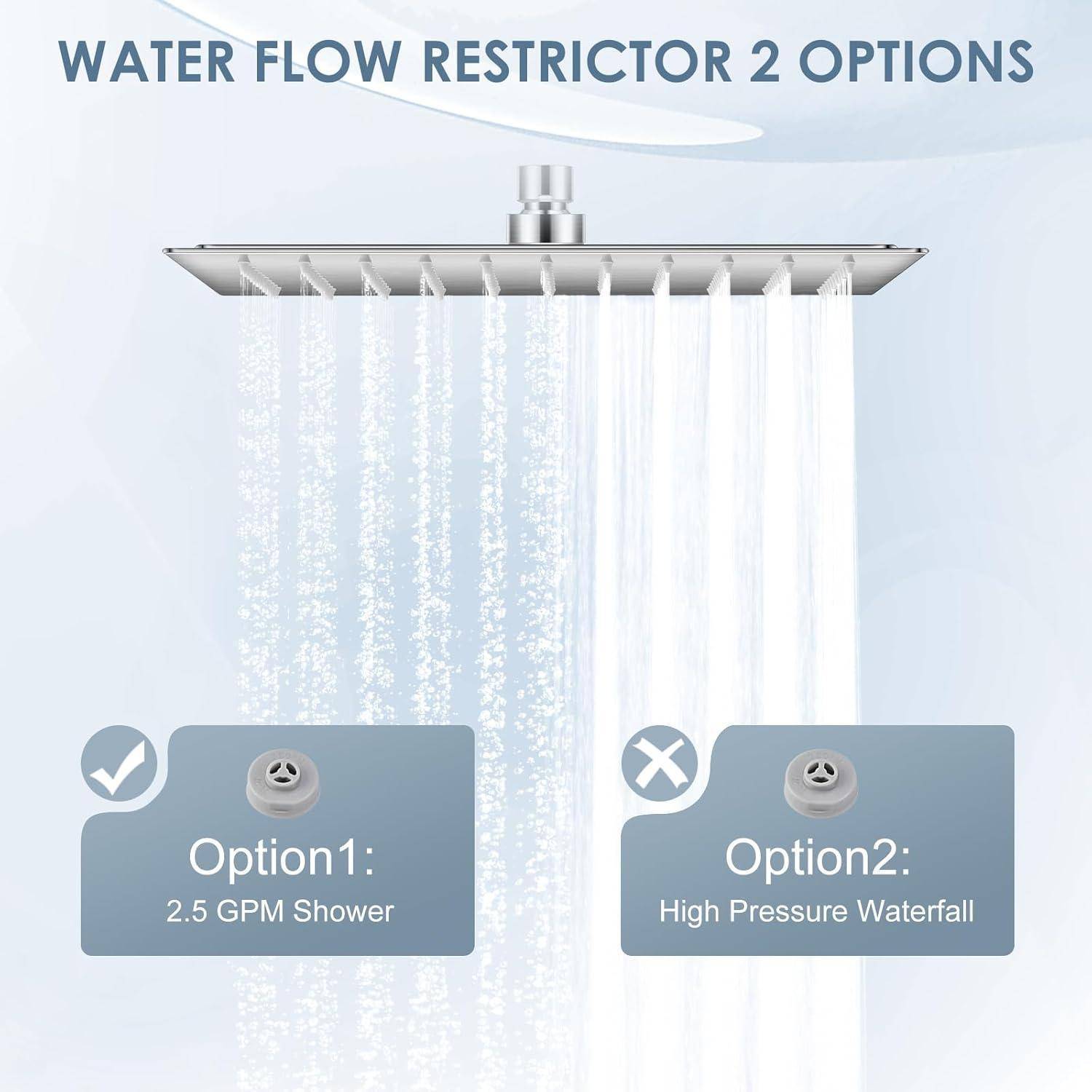Vergleichsgrafik für Duschköpfe mit dem Titel „Wasserdurchfluss-Begrenzer 2 Optionen