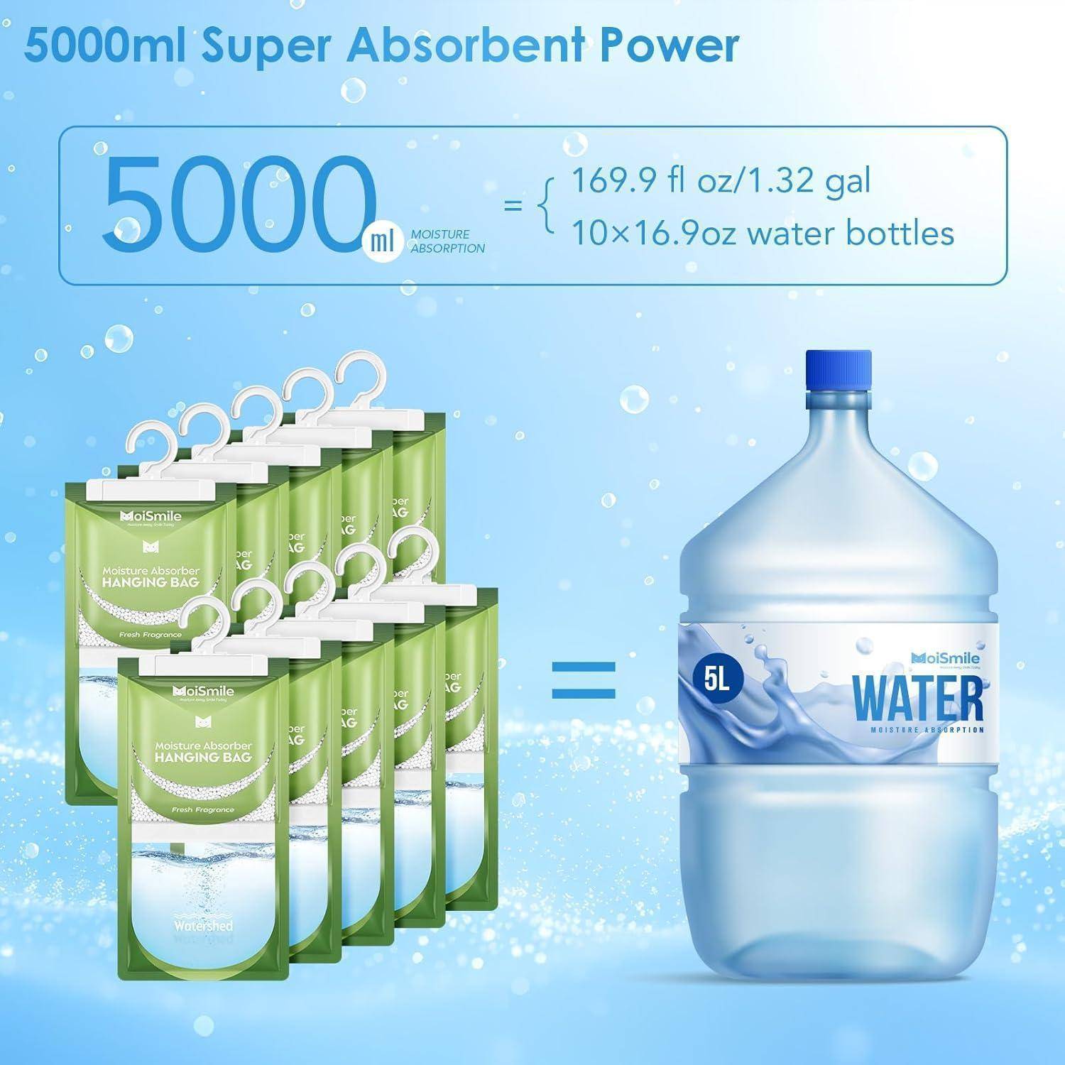 Grafik behauptet „5000ml Super Absorbent Power