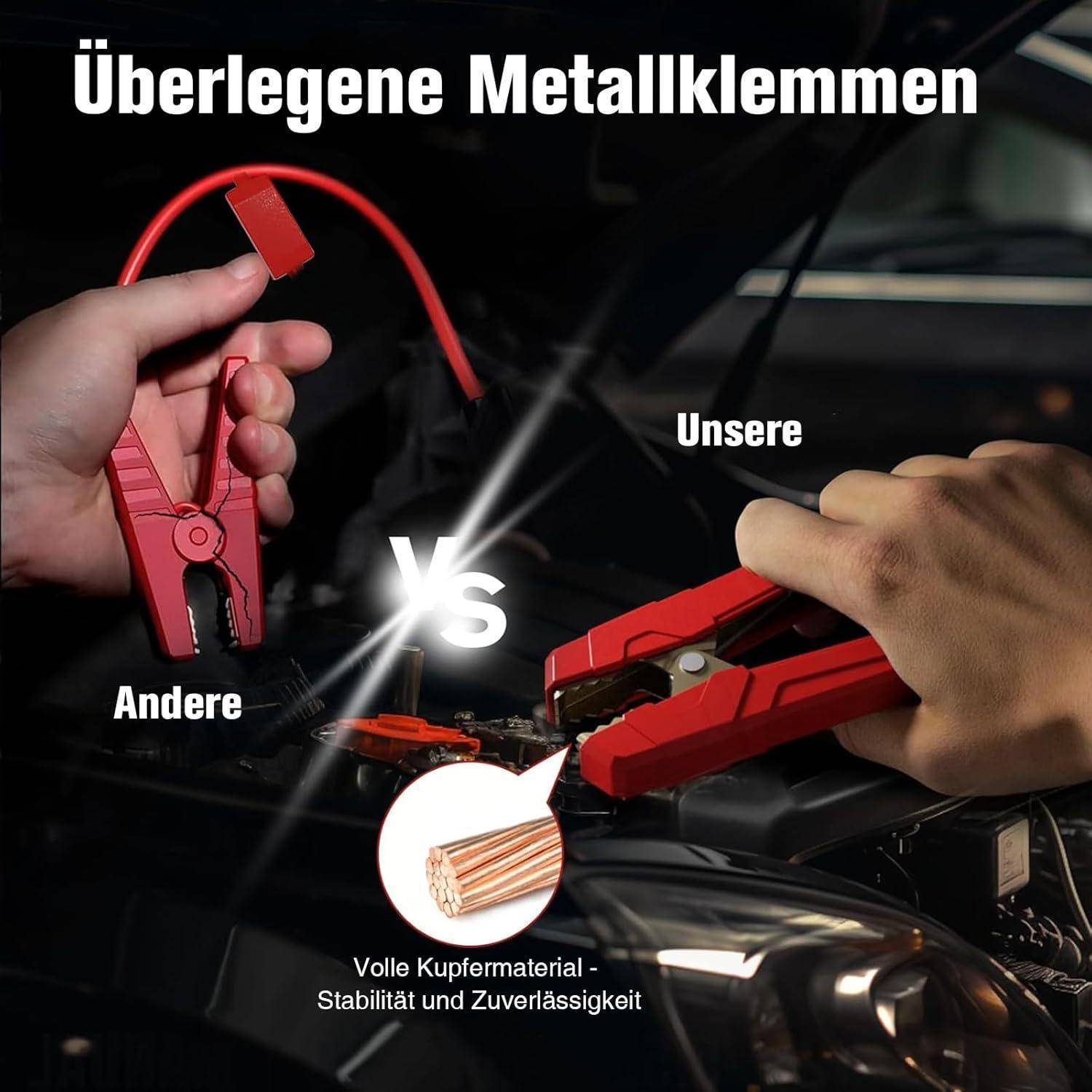 GOOLOO GP2000 Starthilfe Powerbank für Pkw, 2000A Supersafe Auto Starthilfe Powerbank für 12V (Bis zu 8.0L Benzin & 6.0L Diesel), Booster Autobatter