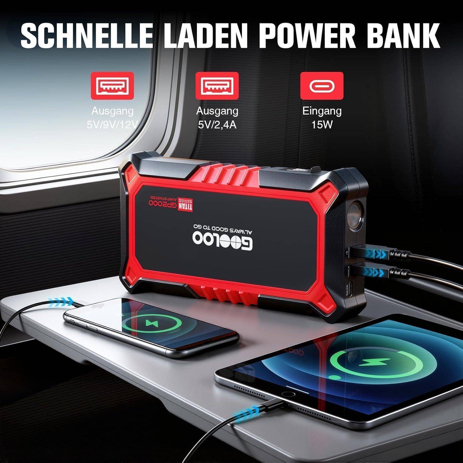 Rote robuste 'Schnelle Laden Powerbank' lädt ein Telefon und Tablet auf einem Tablett im Flugzeug auf, mit Beschriftungen, die Ausgänge 5V/9V/12V und 5V/2,4A zeigen, Eingang 15W.