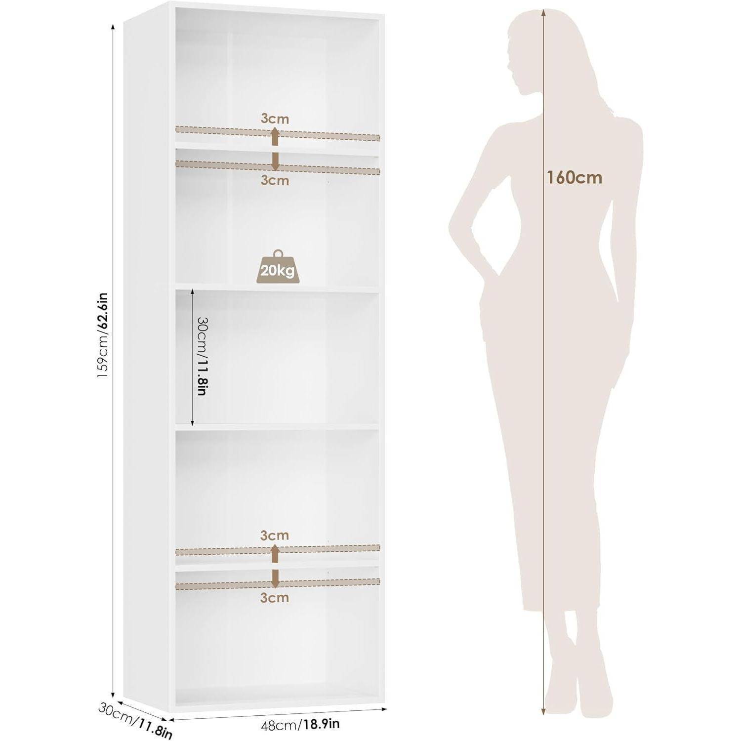 Diagramm eines weißen Lagerschranks mit Abmessungen: 159 cm Höhe, 48 cm Breite, 30 cm Tiefe, 20 kg Tragfähigkeit, mit einer 160 cm großen Personensilhouette als Maßstab.