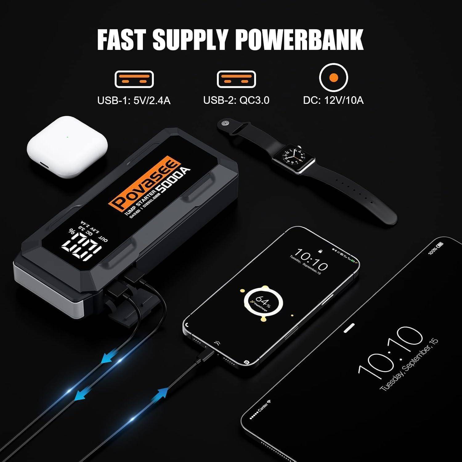 Werbebild einer „FAST SUPPLY POWERBANK