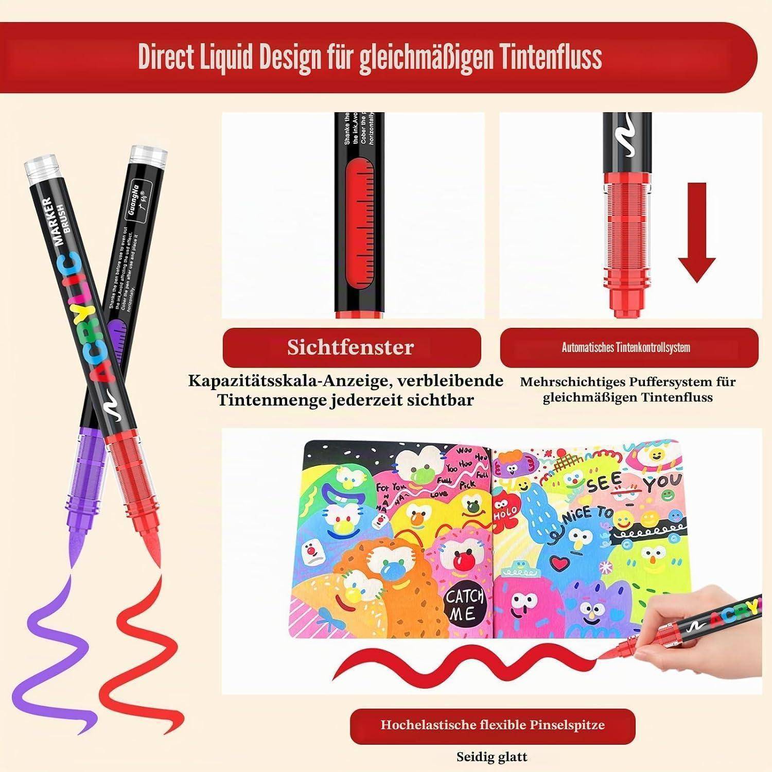Werbegrafikvorlage für „Direct Liquid Design
