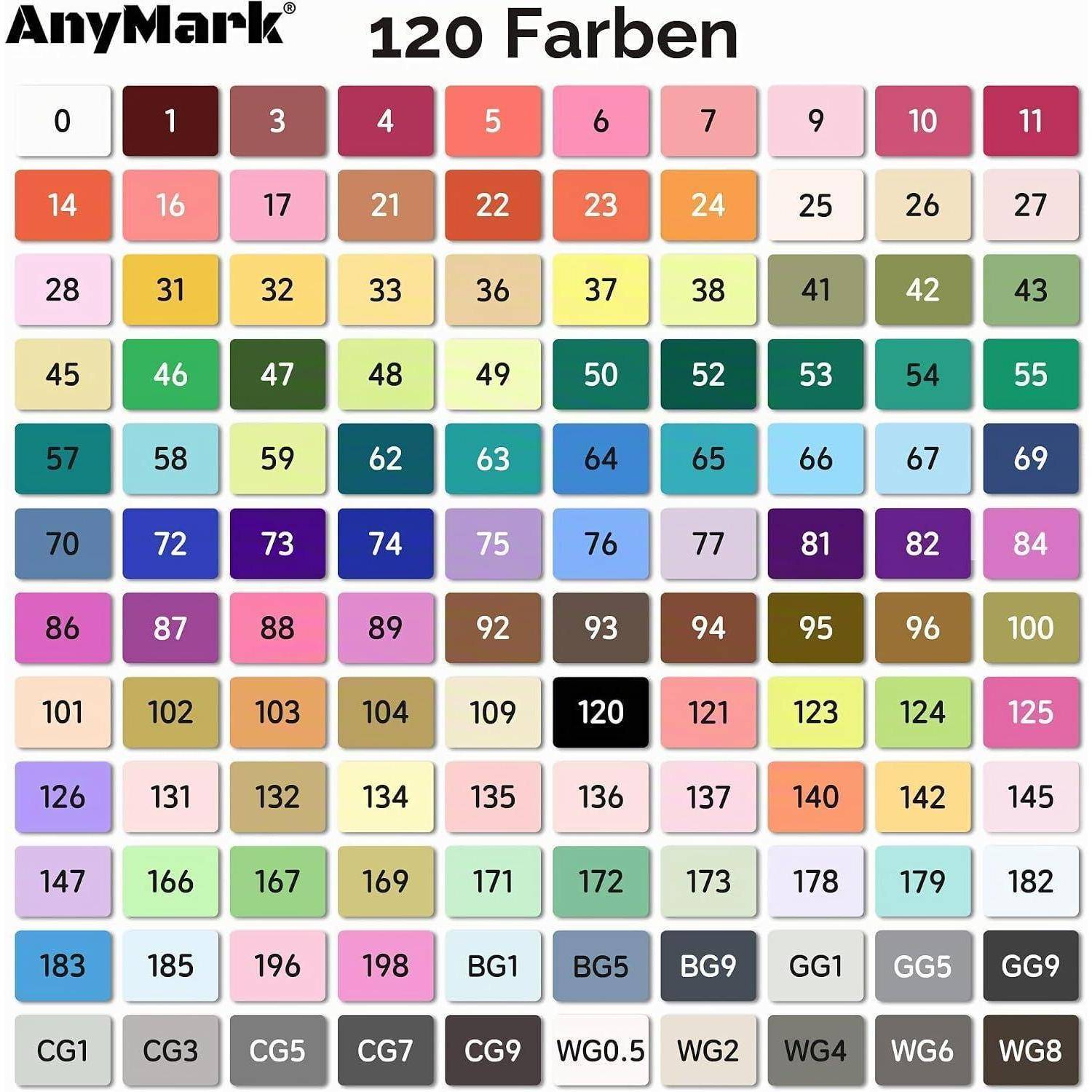 AnyMark-Farbdiagramm mit dem Titel „120 Farben
