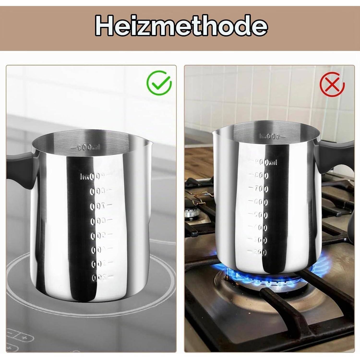 Illustration mit dem Titel „Heizmethode
