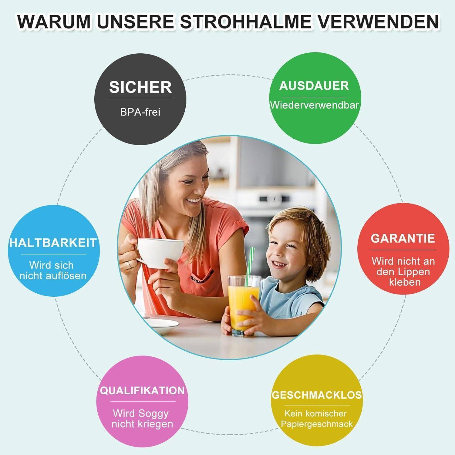 50 Stück Hart Wiederverwendbare Strohhalme, Strohhalme Plastik mit Strohhalmbürste, Geeignet für Bubble Tea, Slush, Cocktail, Säfte (9.06 Zoll lan