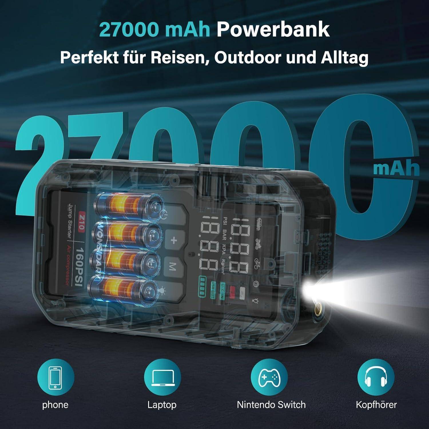 Werbeabbildung einer 27.000-mAh-Powerbank mit Taschenlampe und digitalem Display, beschriftet für Telefon, Laptop, Nintendo Switch und Kopfhörer.