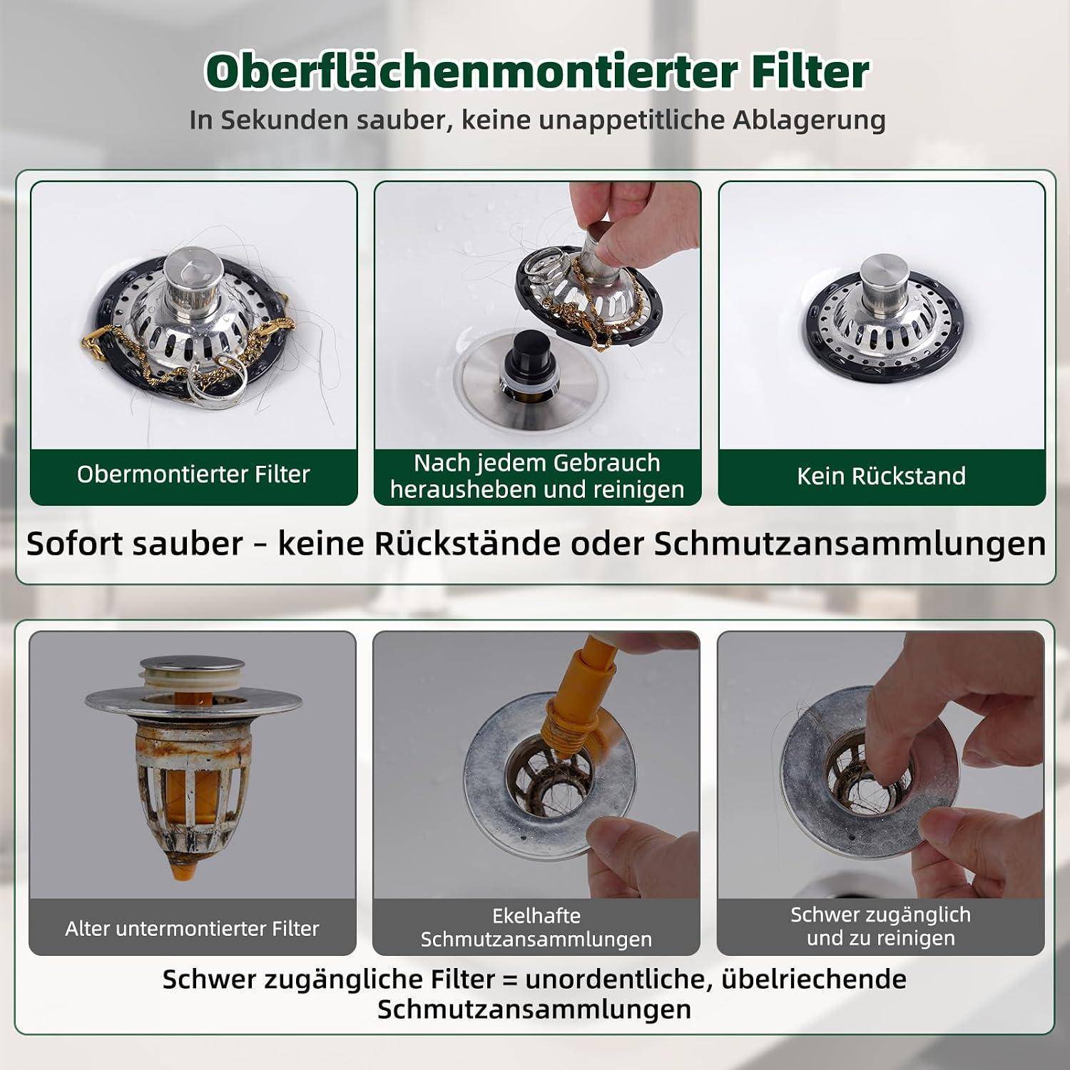 Infografik zum Vergleich von oberflächenmontiertem und altem Ablauffilter: Der montierte Filter wird leicht entfernt und gereinigt, ohne Rückstände zu hinterlassen, während der alte Filter schwer erreichbar ist und Schmutz zurückhält.