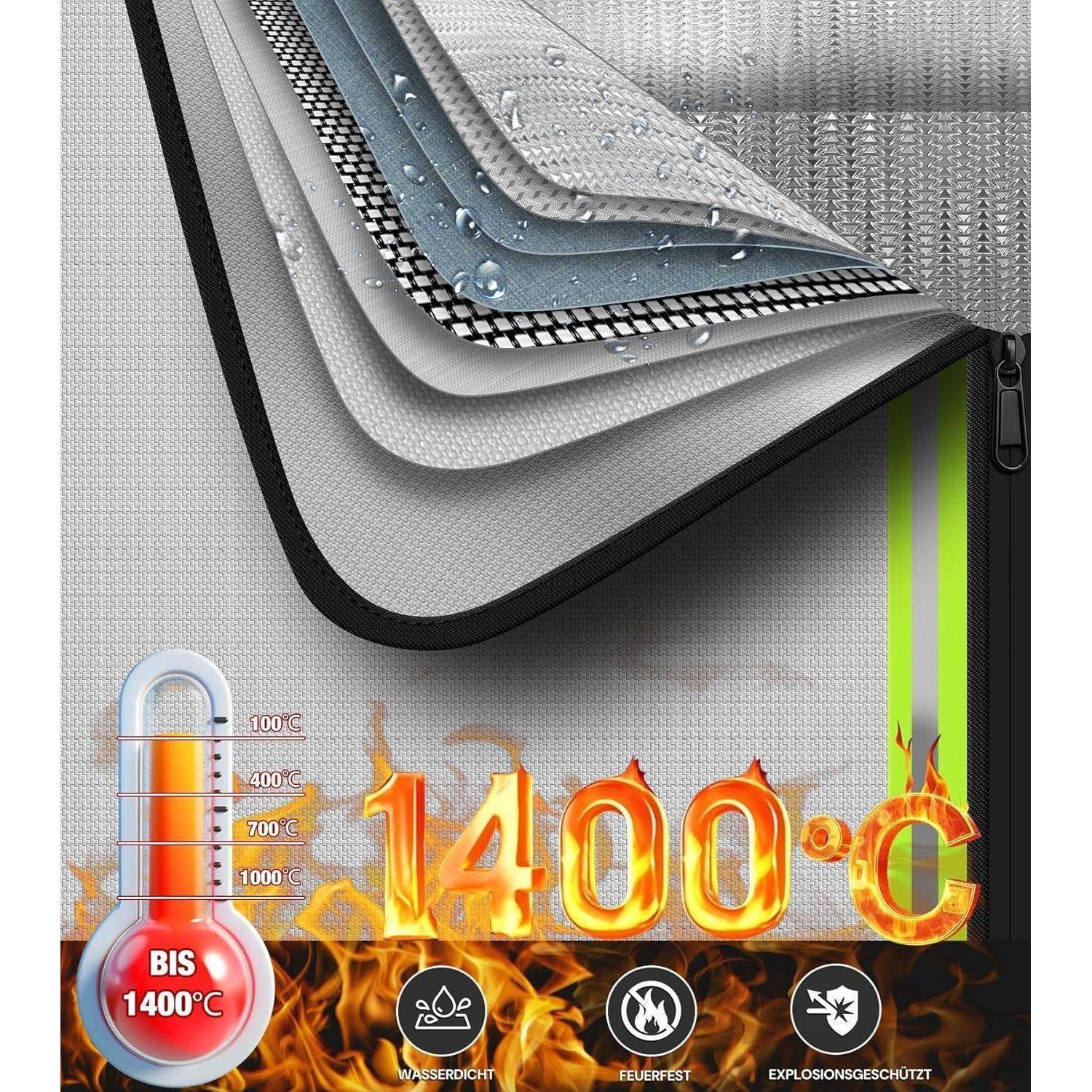 Illustration einer wärmefesten Tasche oder eines Behälters mit mehrschichtigem Material, Reißverschluss und Wassertropfen, gekennzeichnet mit BIS 1400°C mit Flammen-Symbolen, die Wärmeschutz bis 1400°C und Explosionsschutz anzeigen.