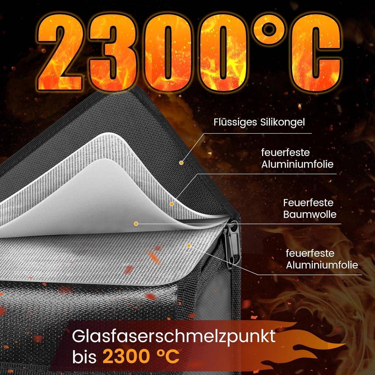 2 Stück E-Bike Akkutaschen, Feuerfest bis 2300 °C, Wasserdicht, Explosionsgeschützt, 6 Lagen feuerfest, Lithium-Polymer-Sicherheitstaschen für Lag